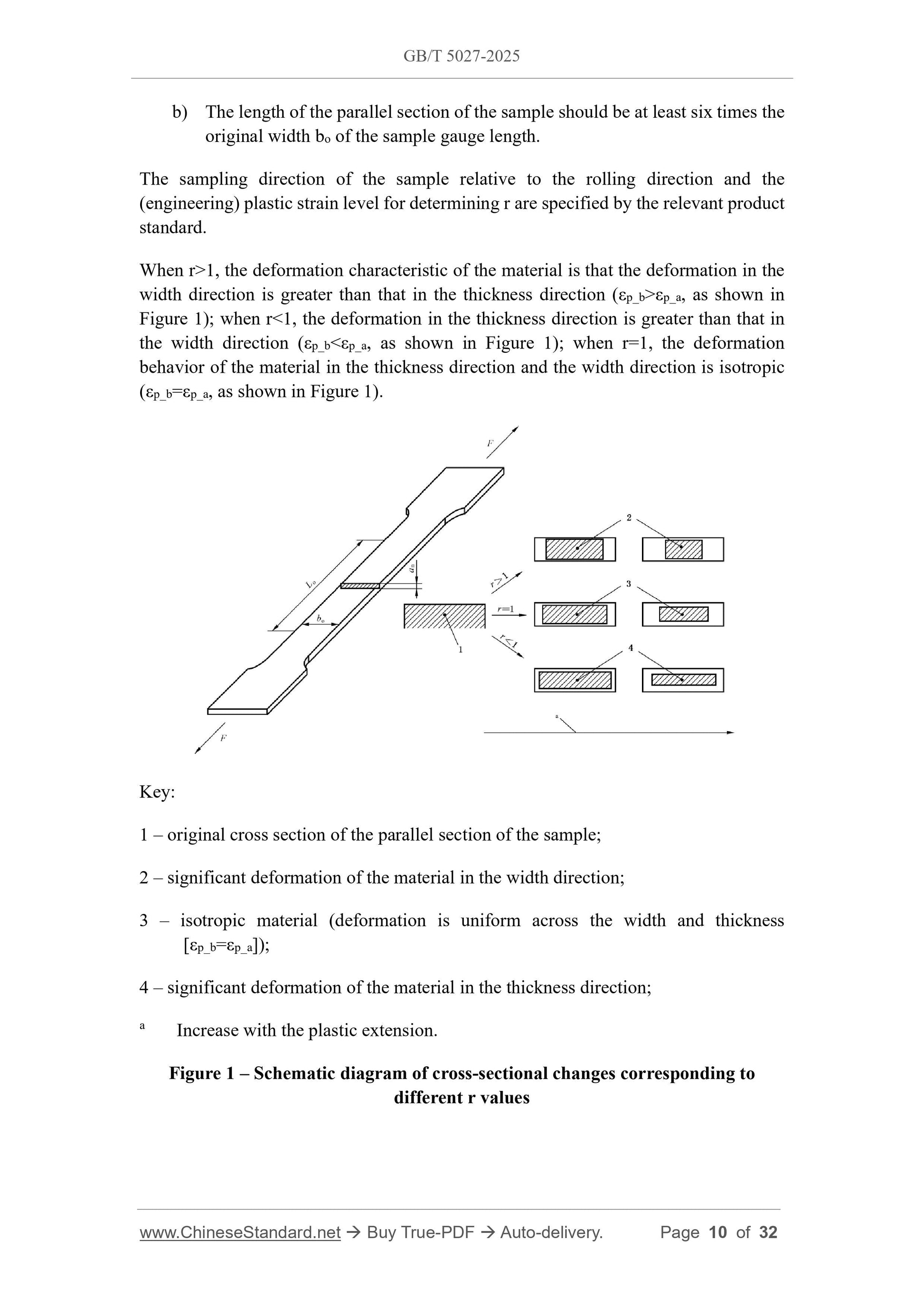 GB/T 5027-2025 Page 8