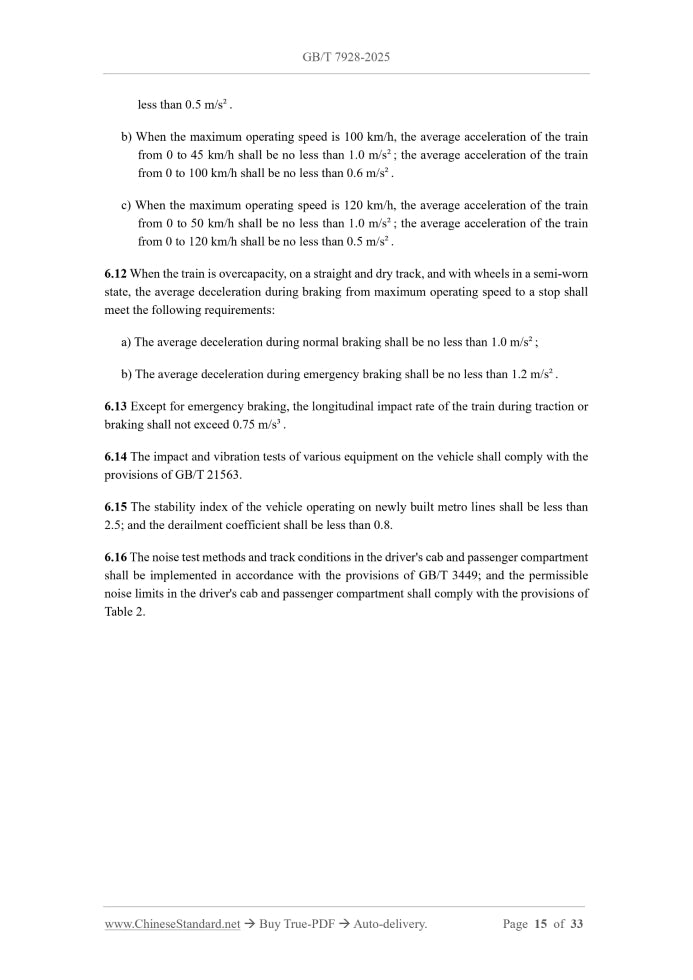 GB/T 7928-2025 Page 7