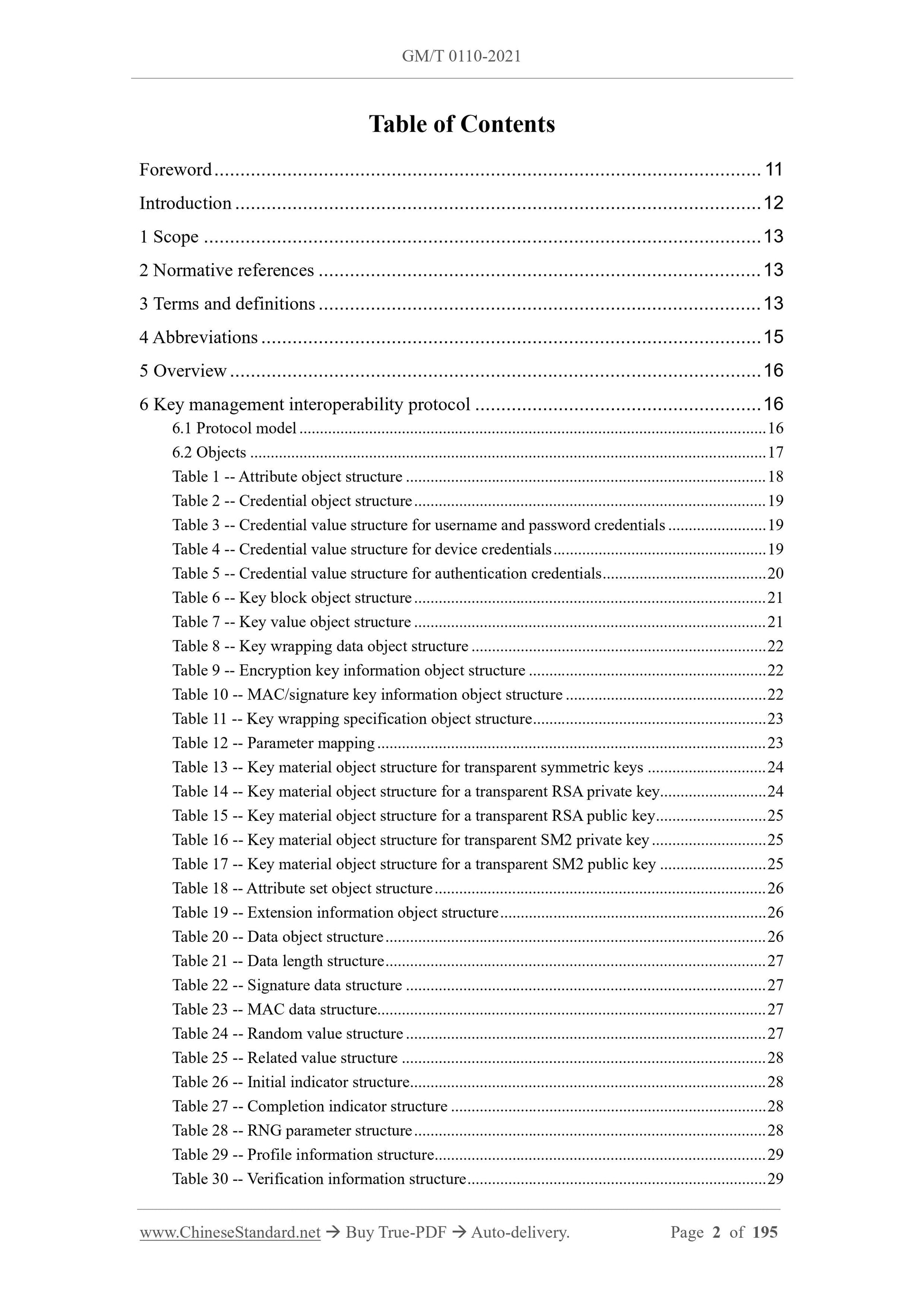 GM/T 0110-2021 Page 2