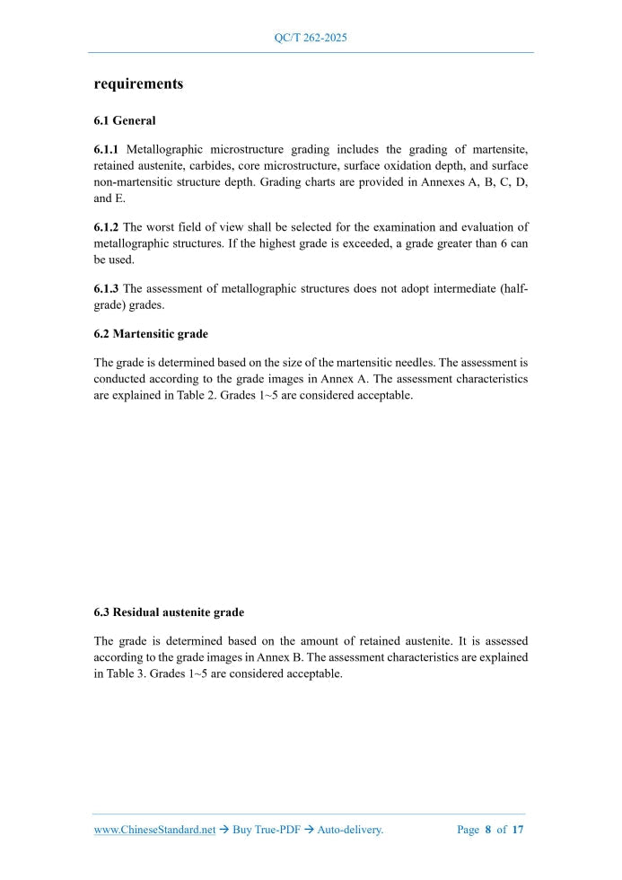 QC/T 262-2025 Page 6