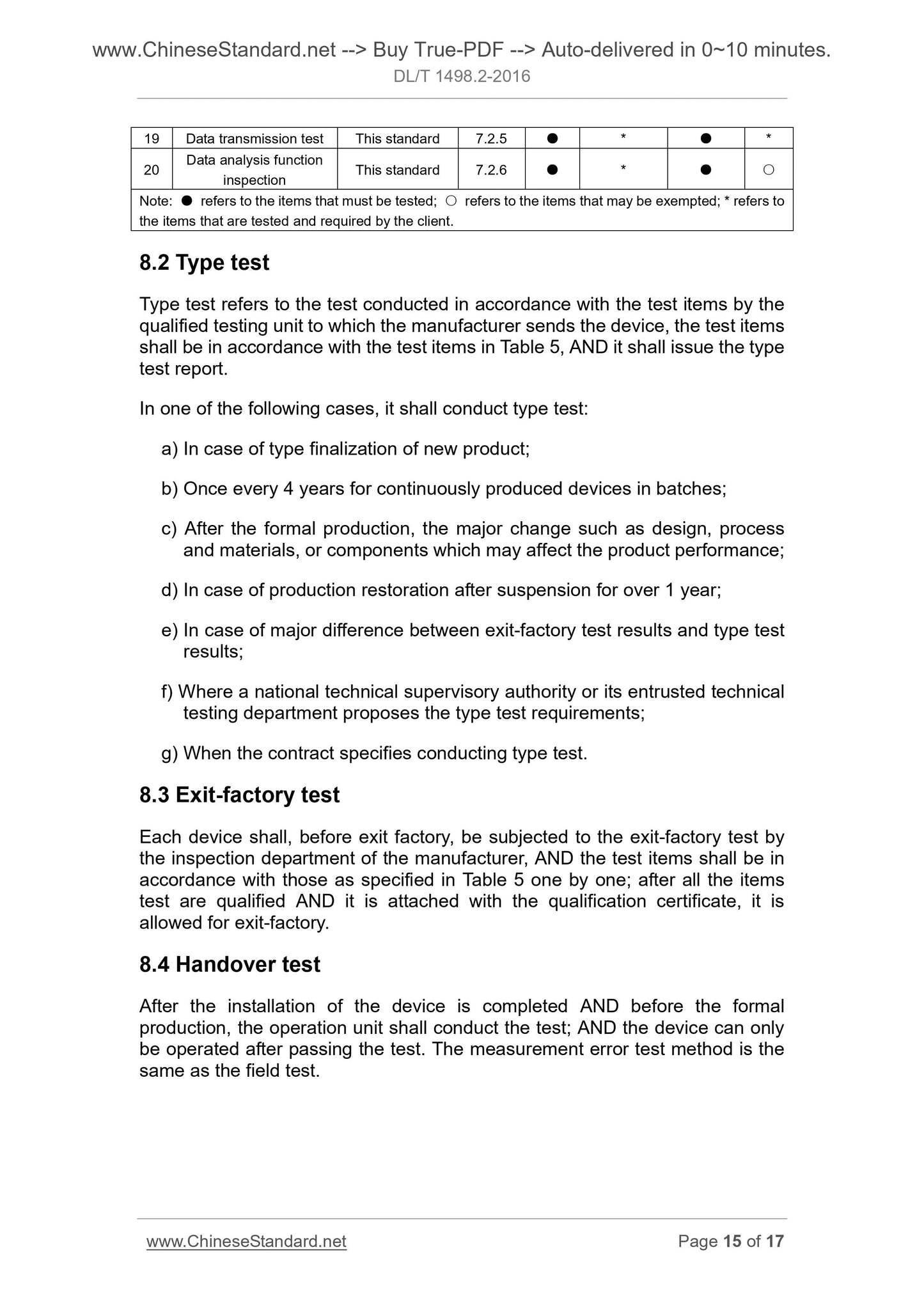 DL/T 1498.2-2016 Page 9