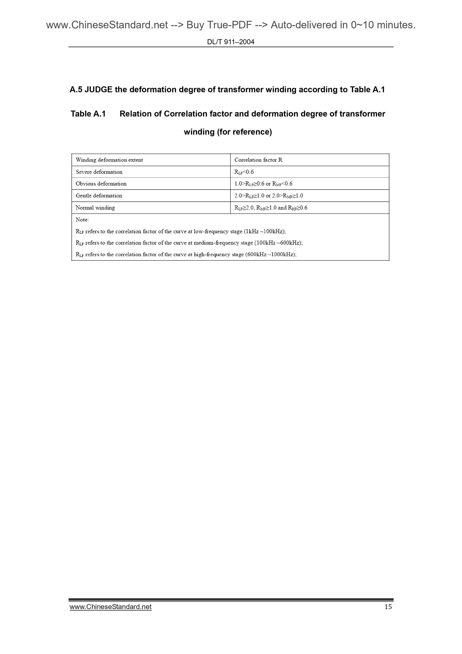 DL/T 911-2004 Page 8