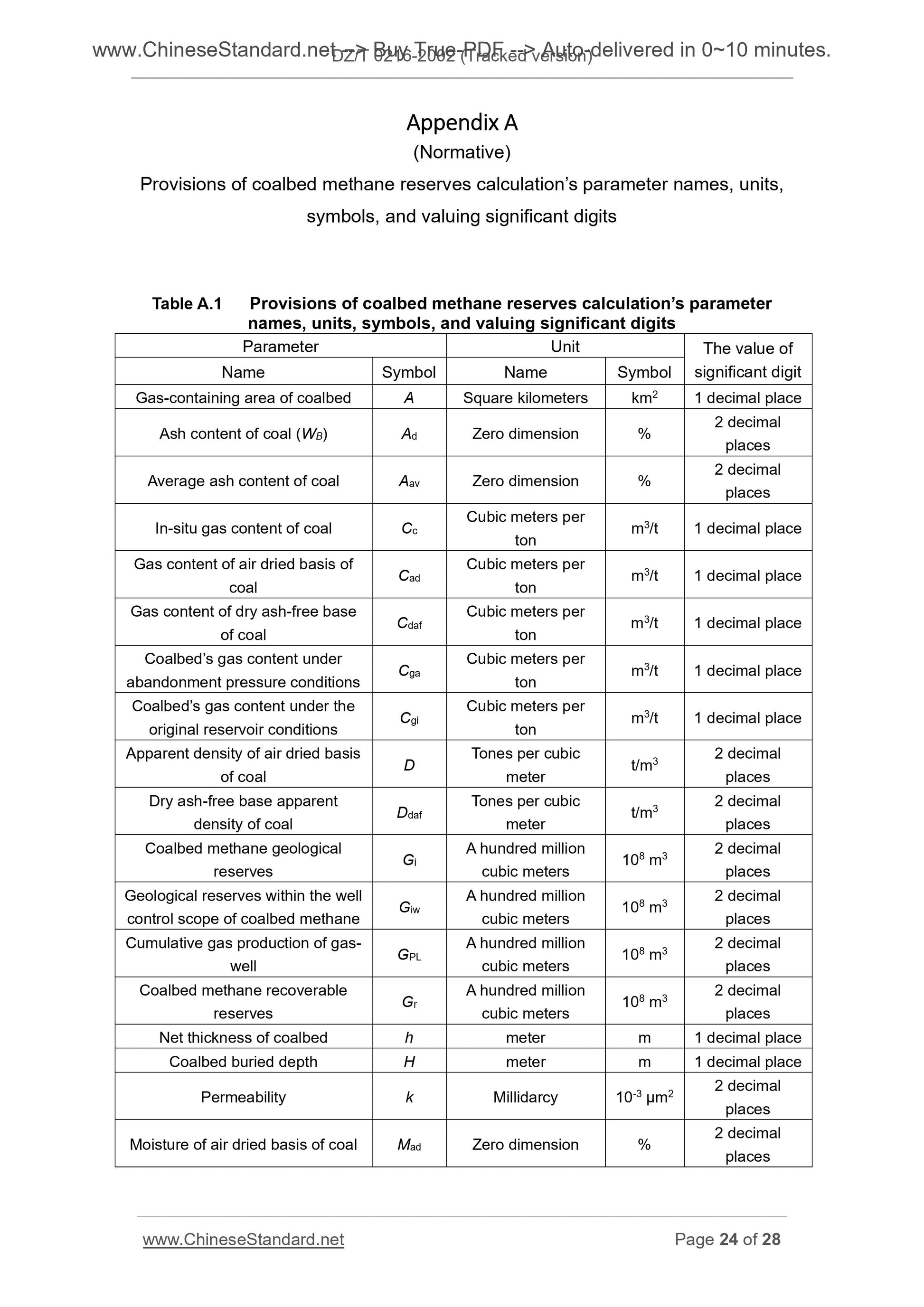 DZ/T 0216-2002 Page 12