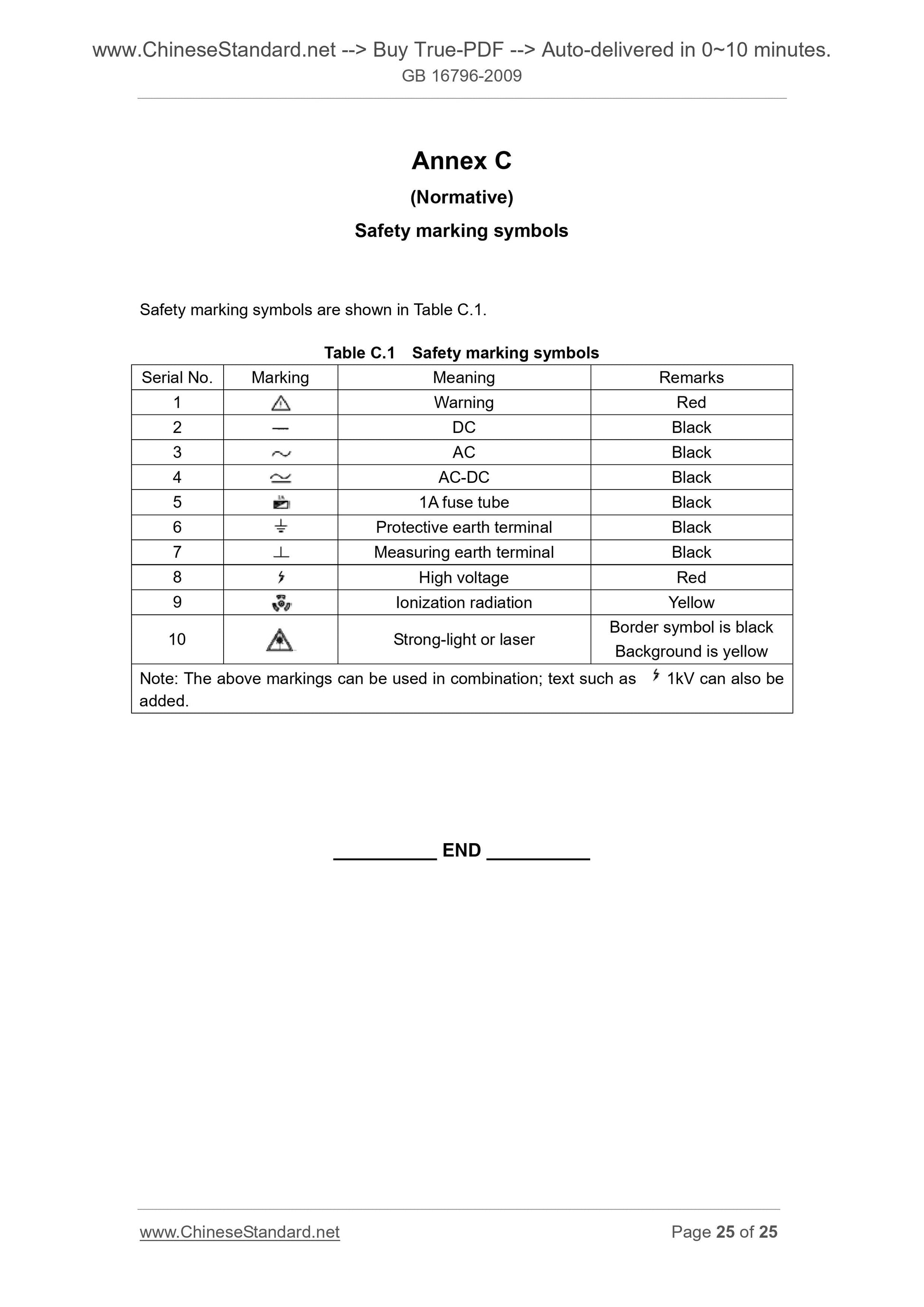 GB 16796-2009 Page 11
