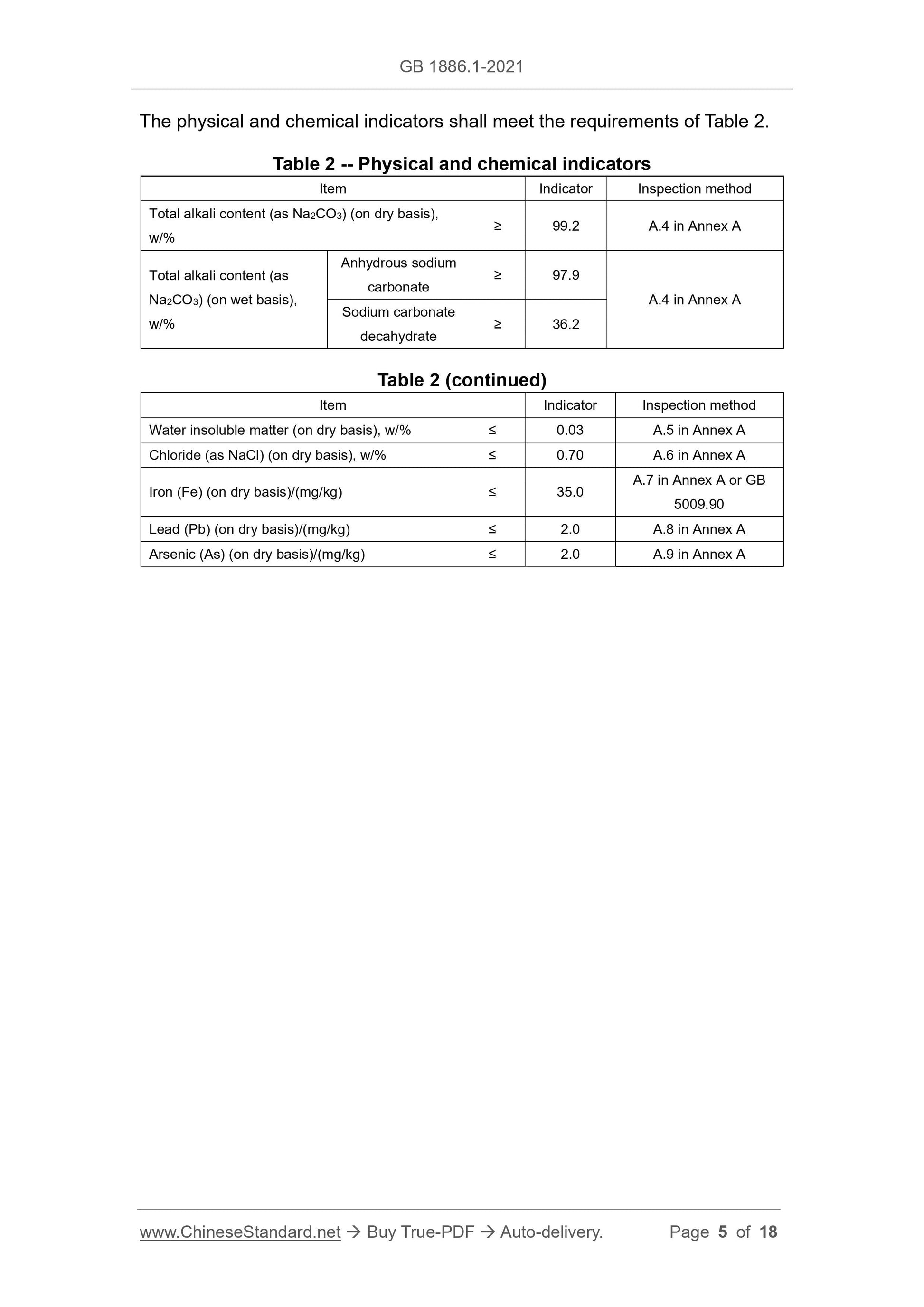 GB 1886.1-2021 Page 5