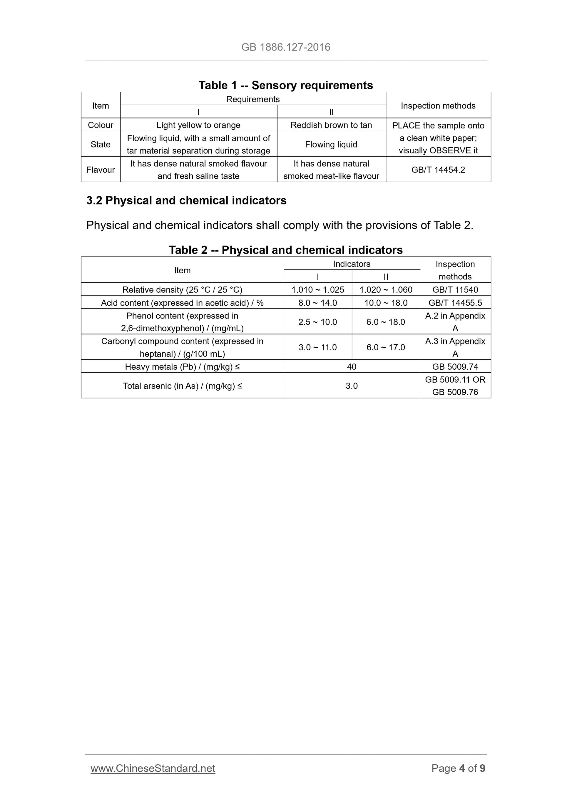GB 1886.127-2016 Page 4