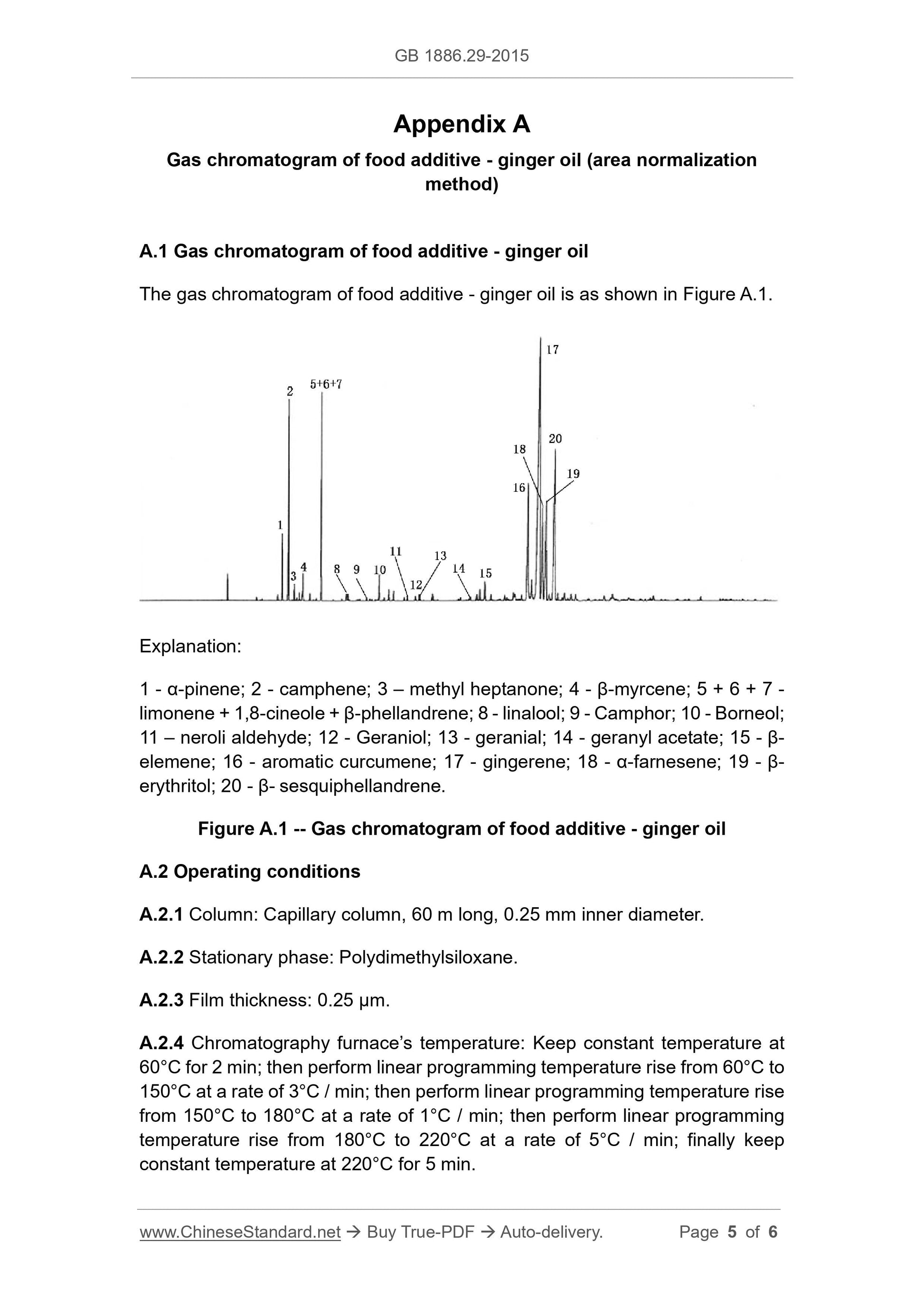 GB 1886.29-2015 Page 5