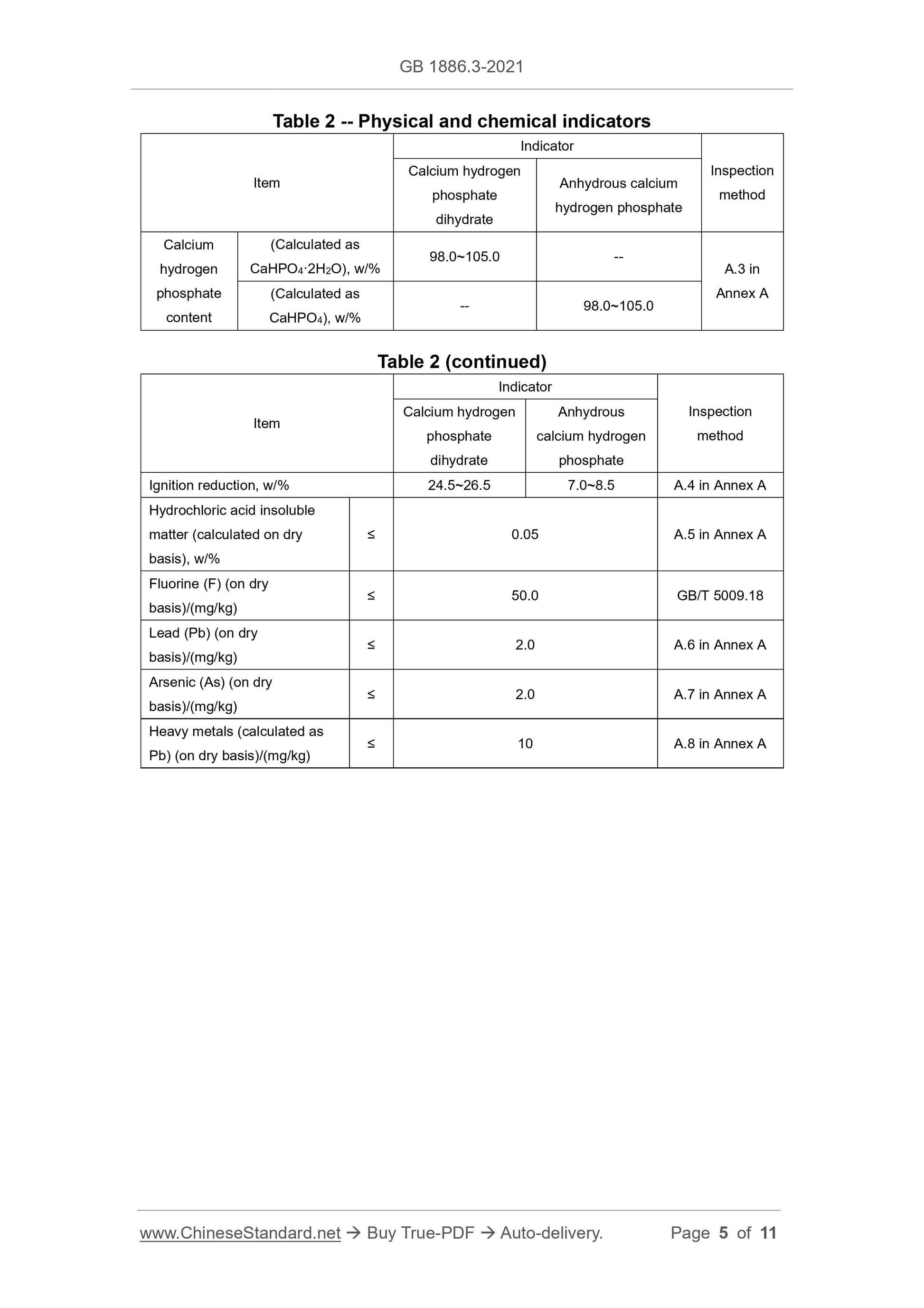 GB 1886.3-2021 Page 5