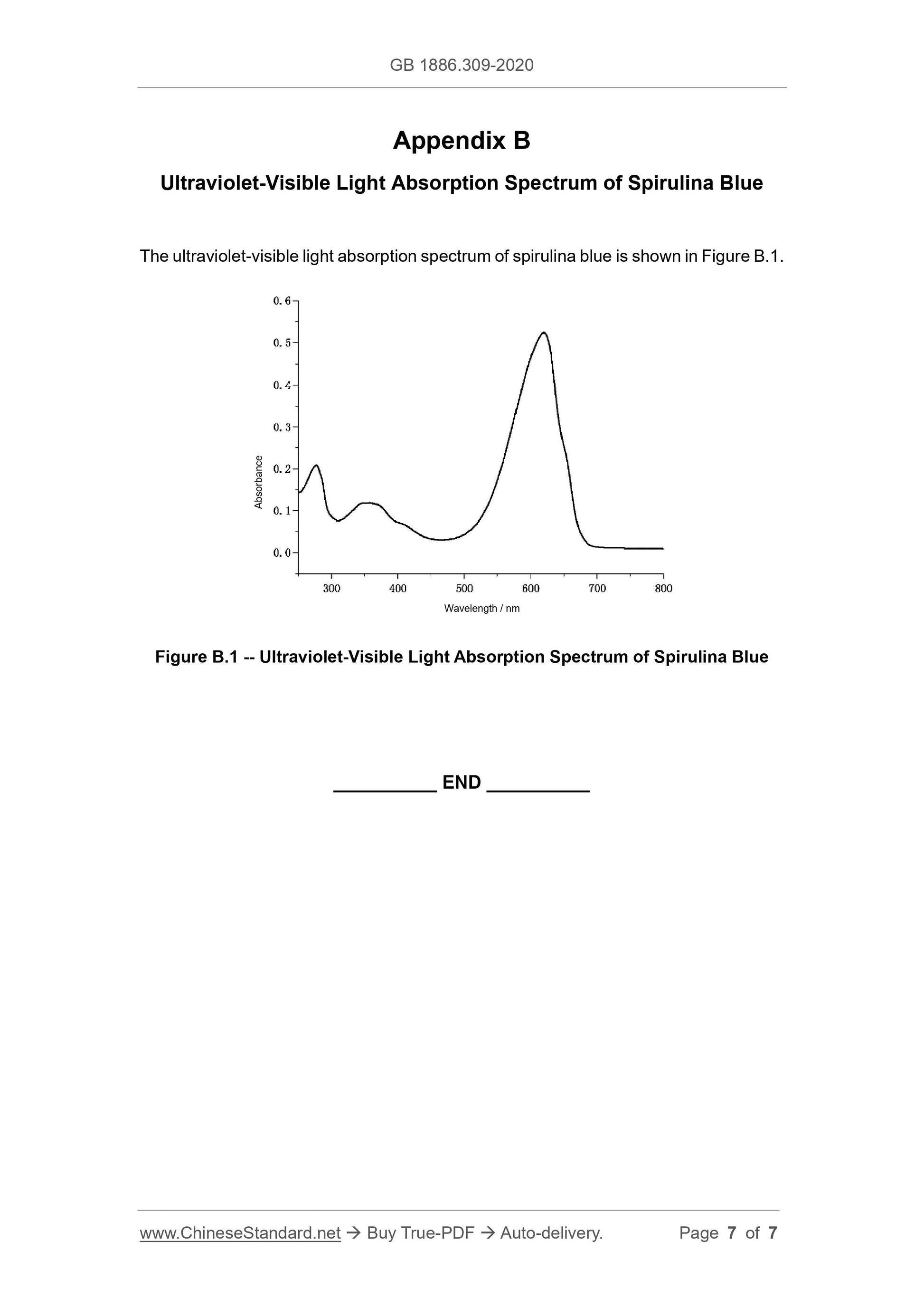 GB 1886.309-2020 Page 7