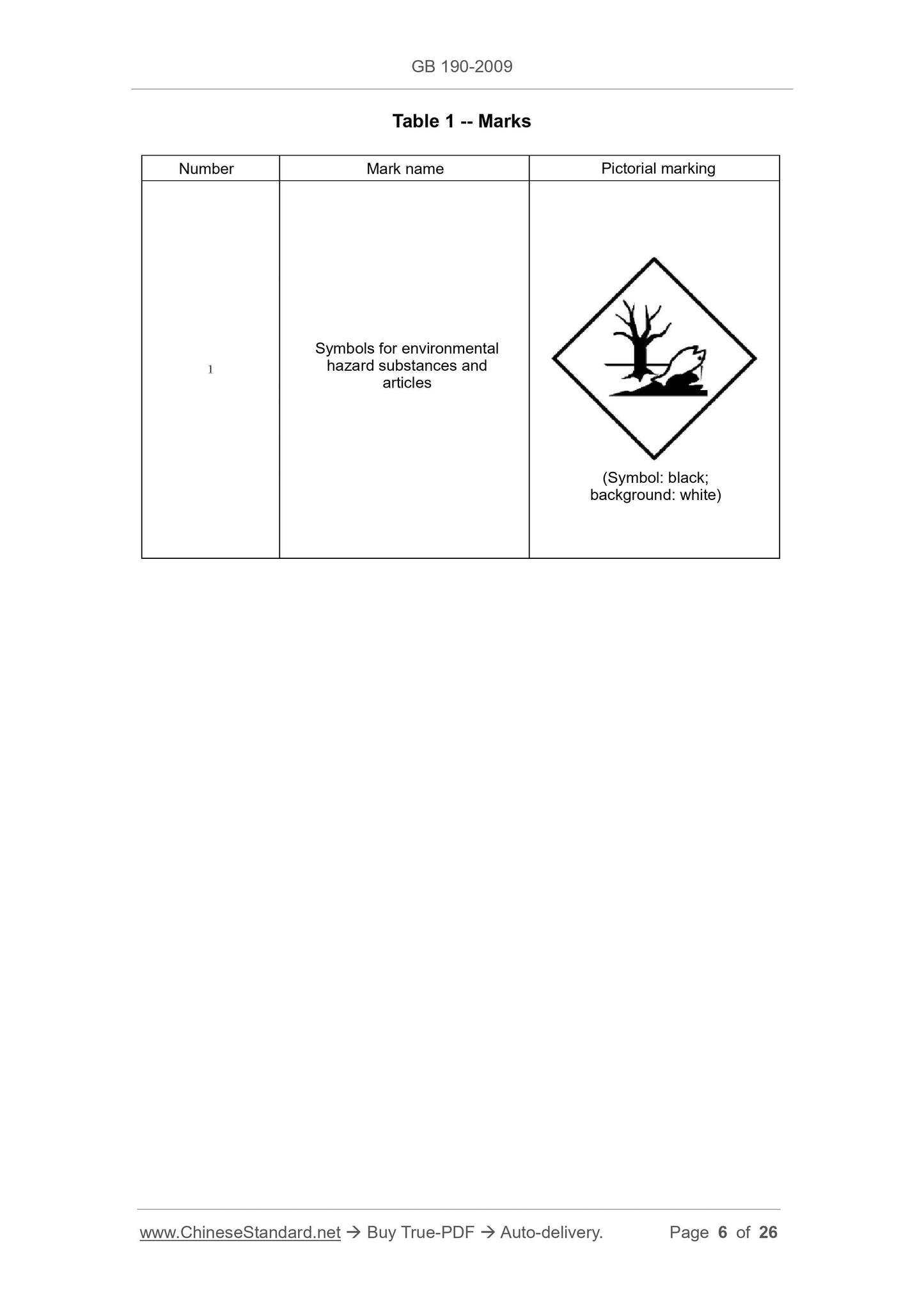 GB 190-2009 Page 6