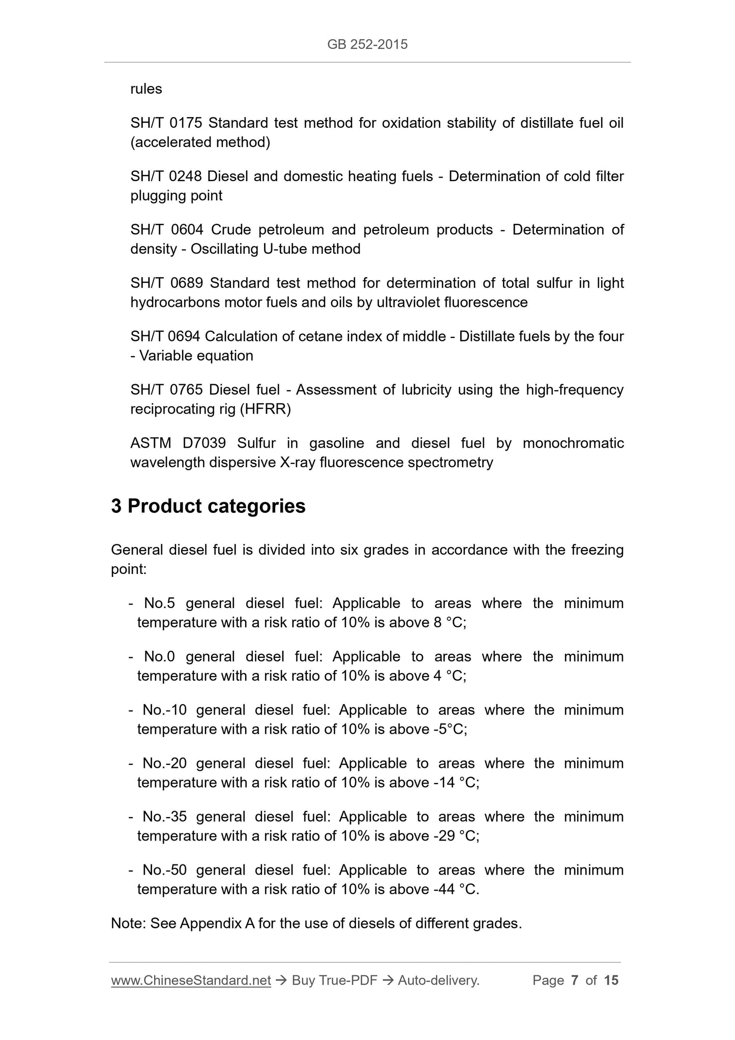 GB 252-2015 Page 7