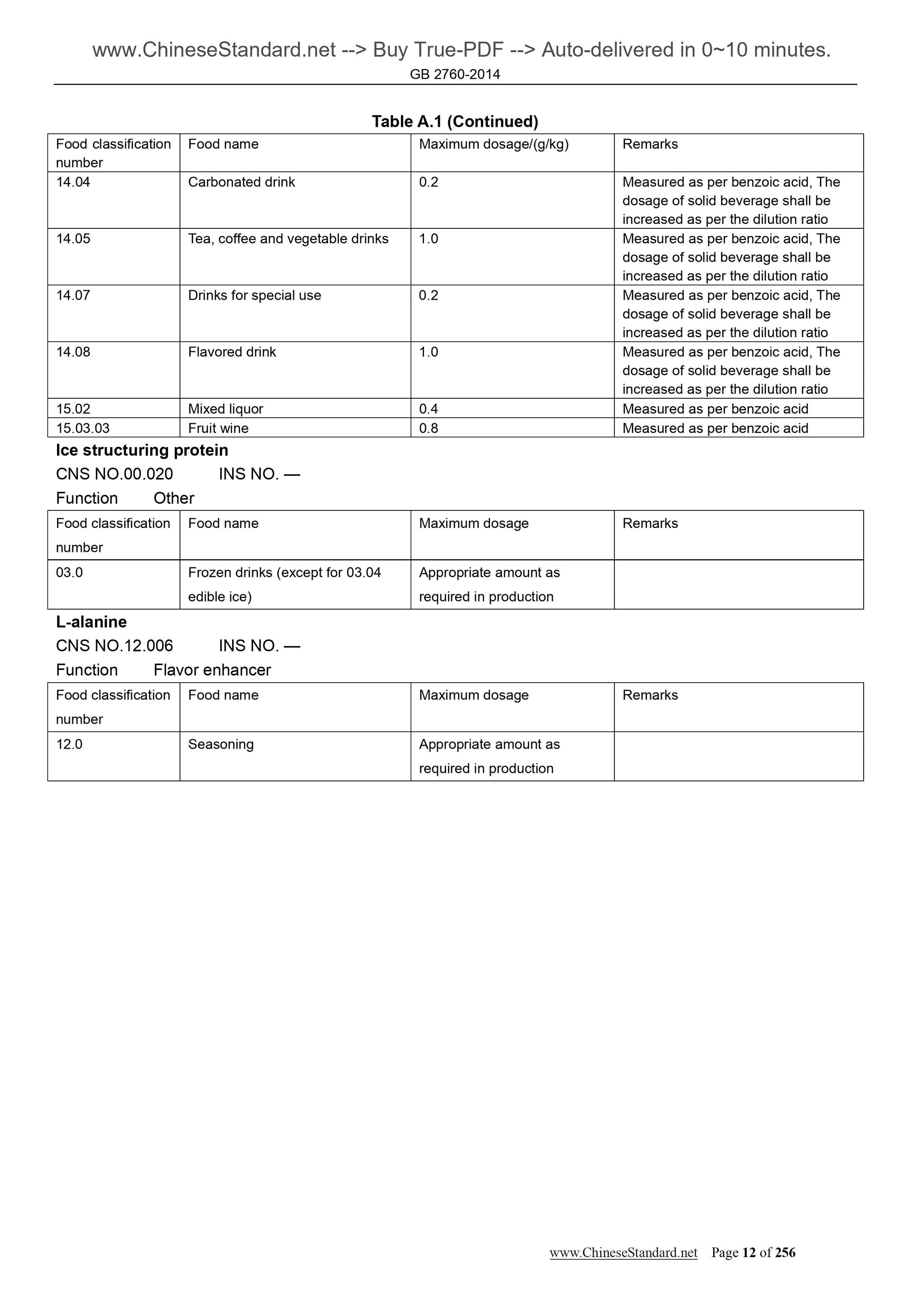 GB 2760-2014 Page 6