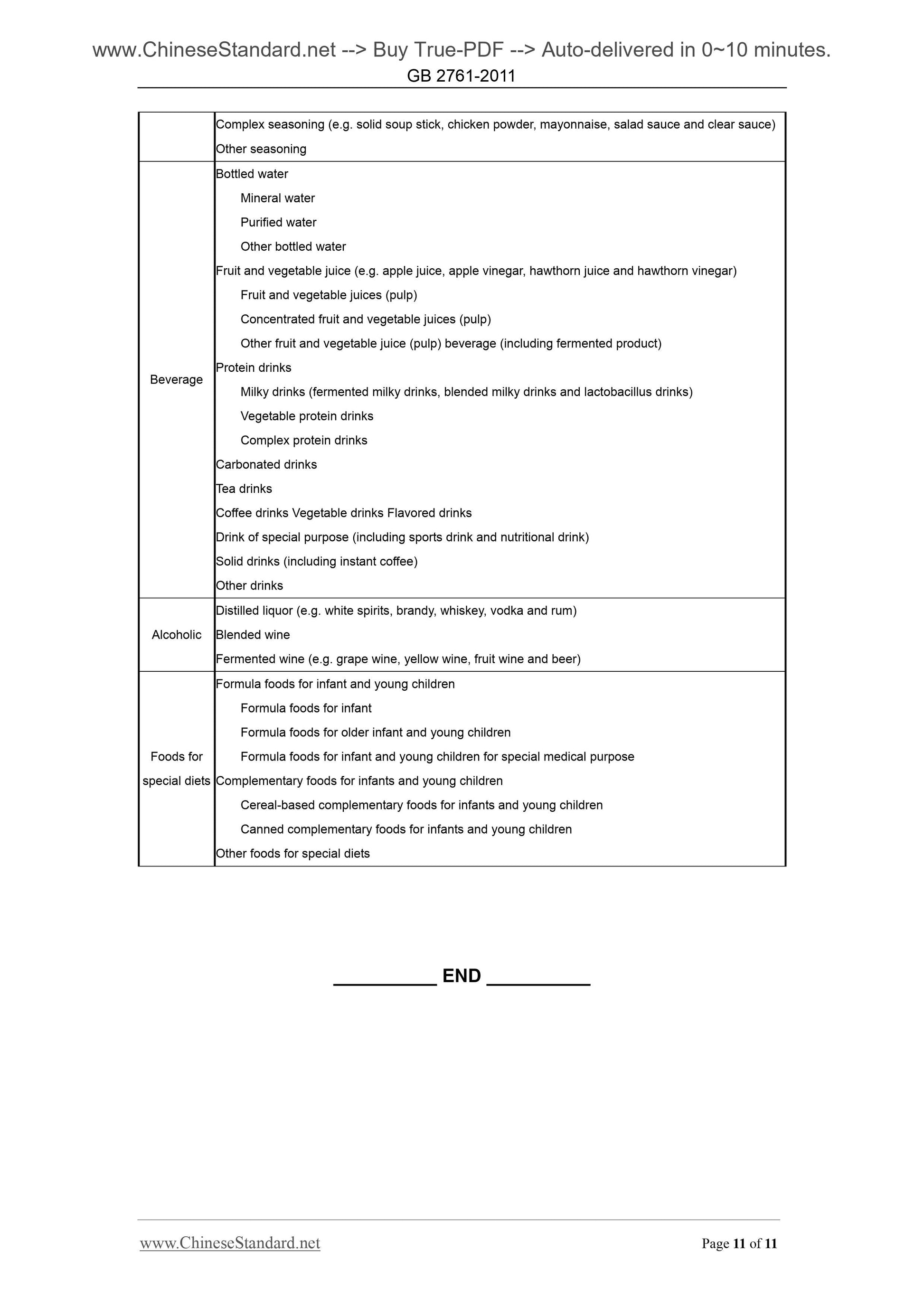 GB 2761-2011 Page 6
