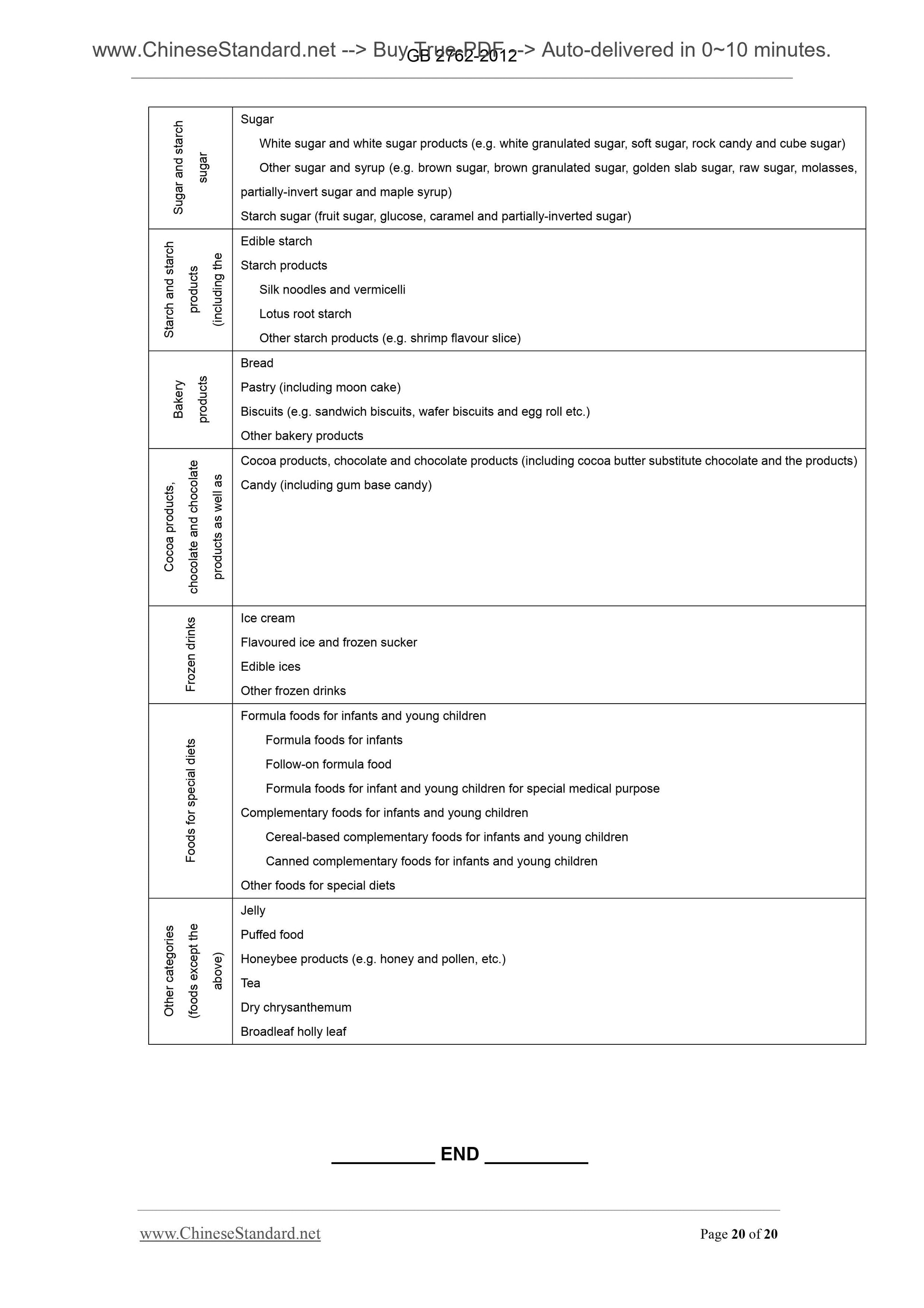GB 2762-2012 Page 8