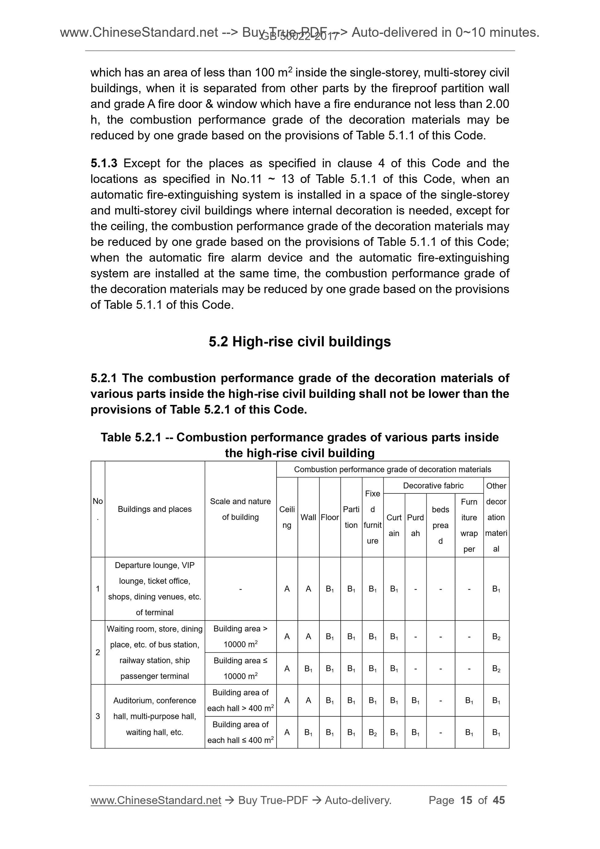 GB 50222-2017 Page 7