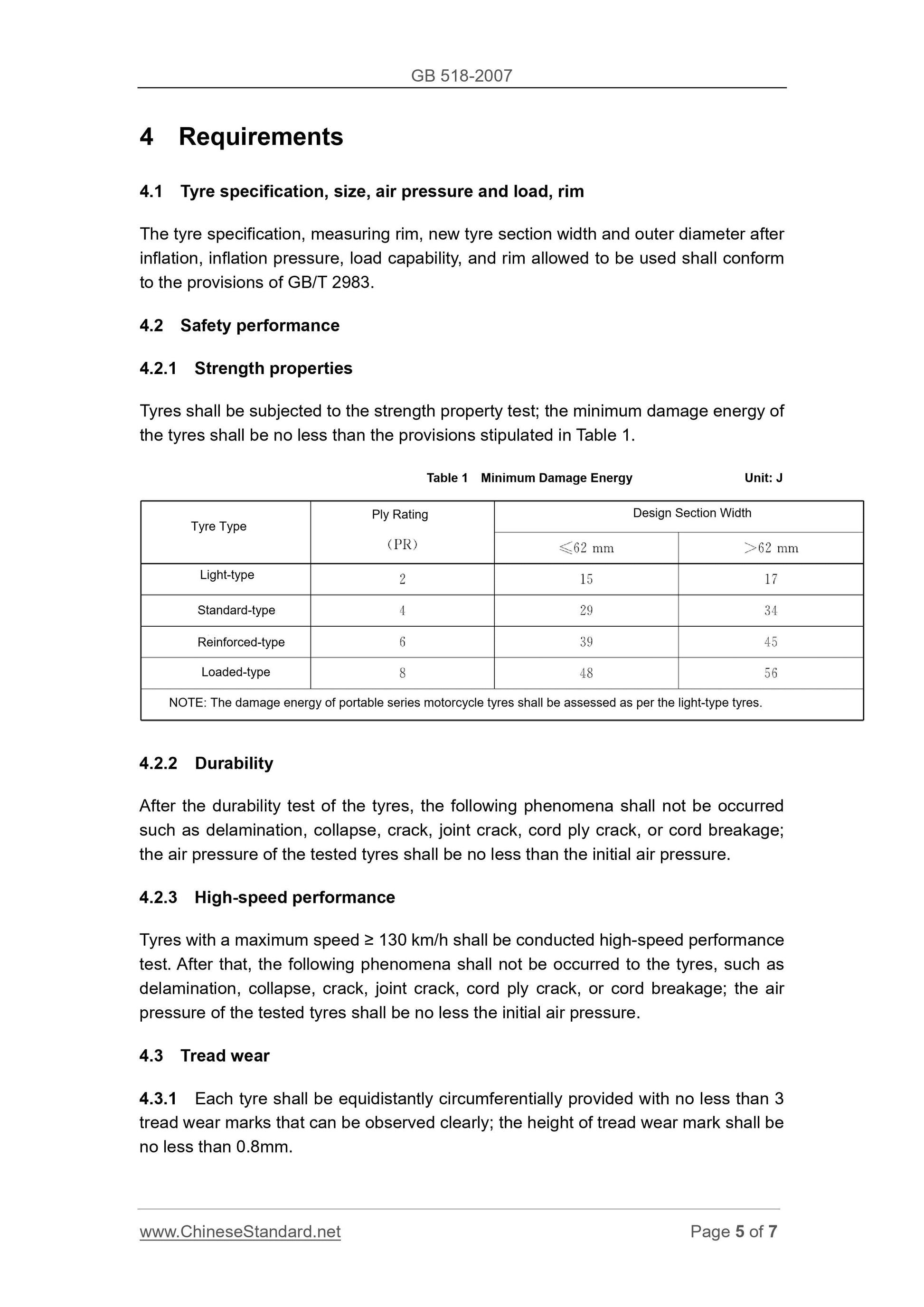 GB 518-2007 Page 5