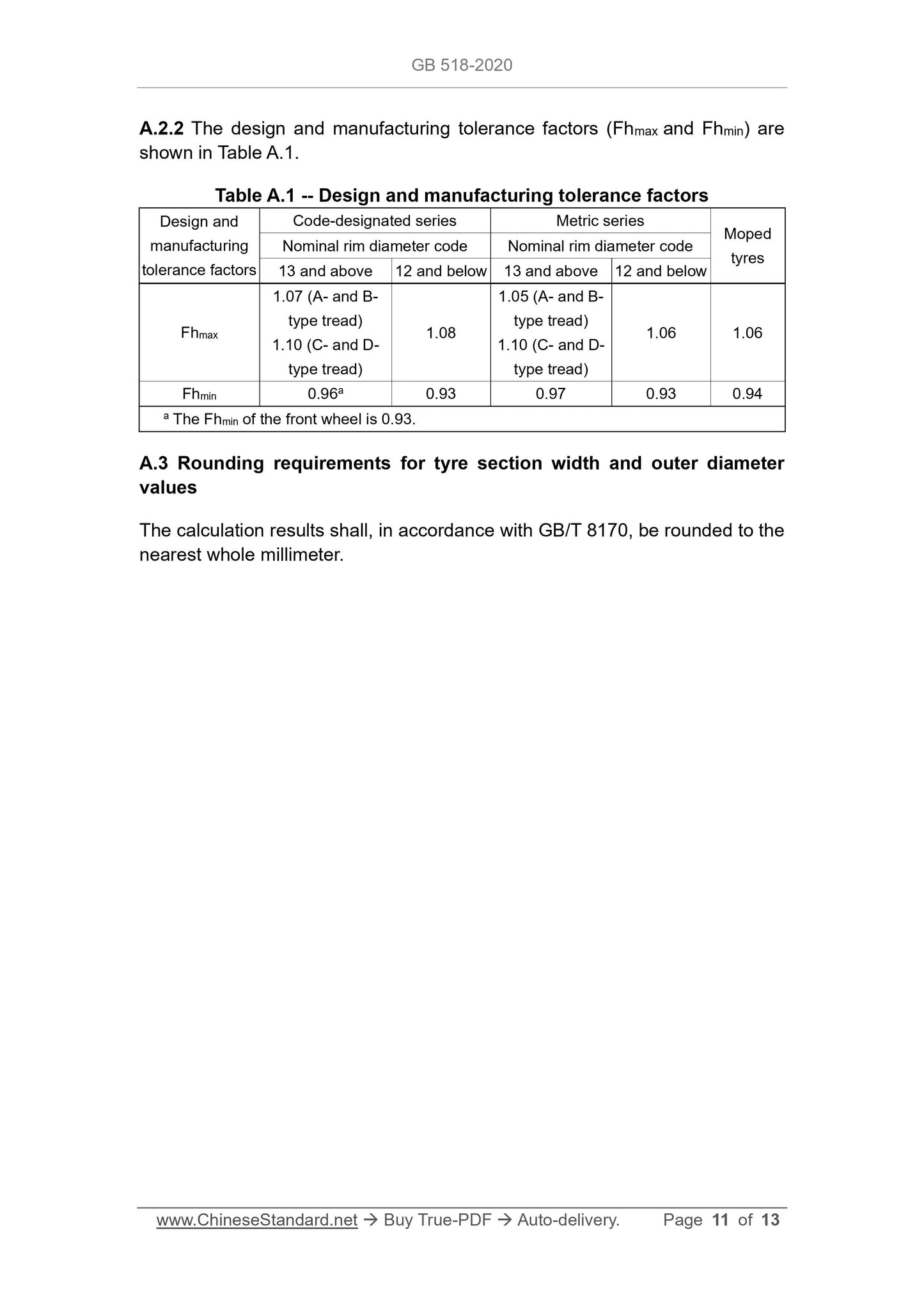 GB 518-2020 Page 11
