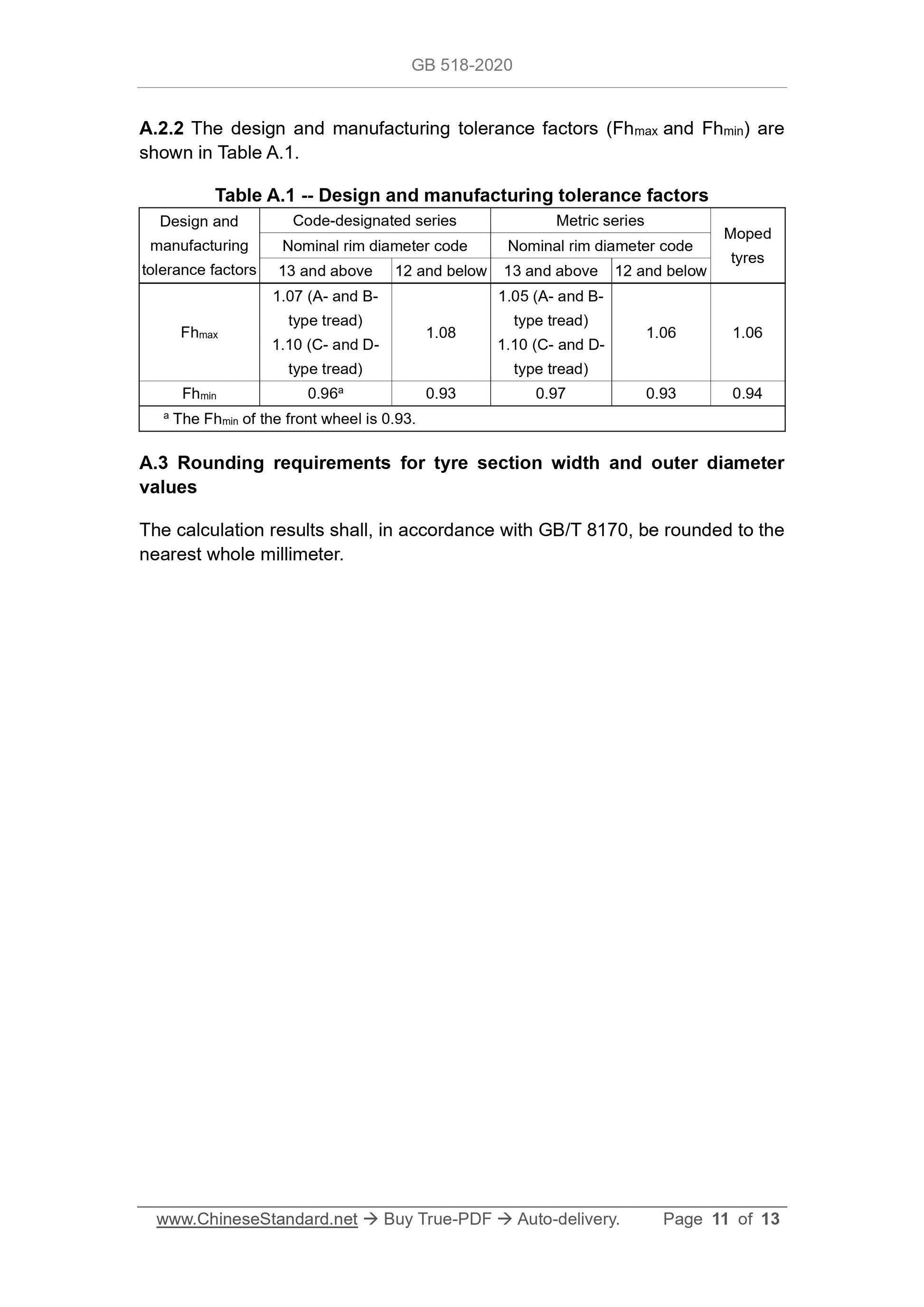GB 518-2020 Page 11