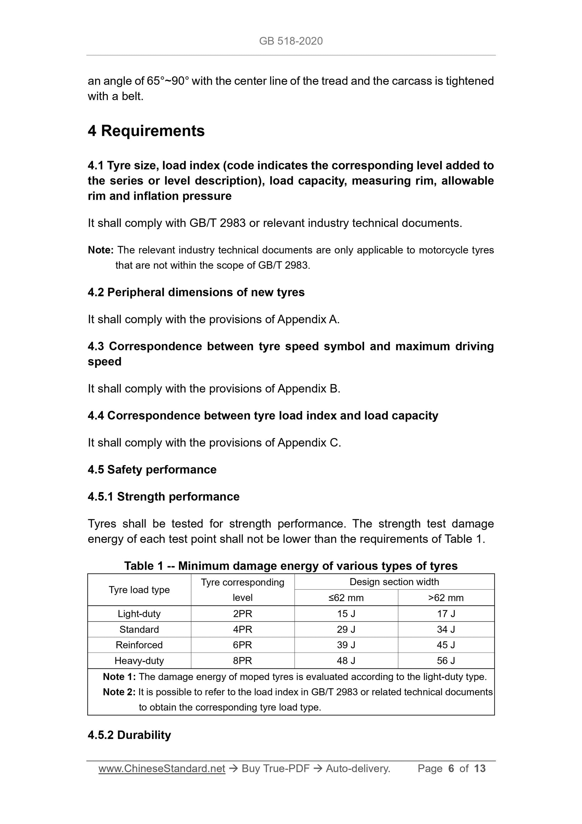 GB 518-2020 Page 6