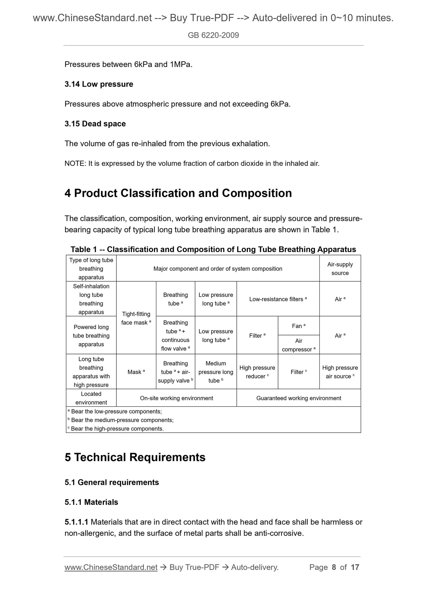 GB 6220-2009 Page 8