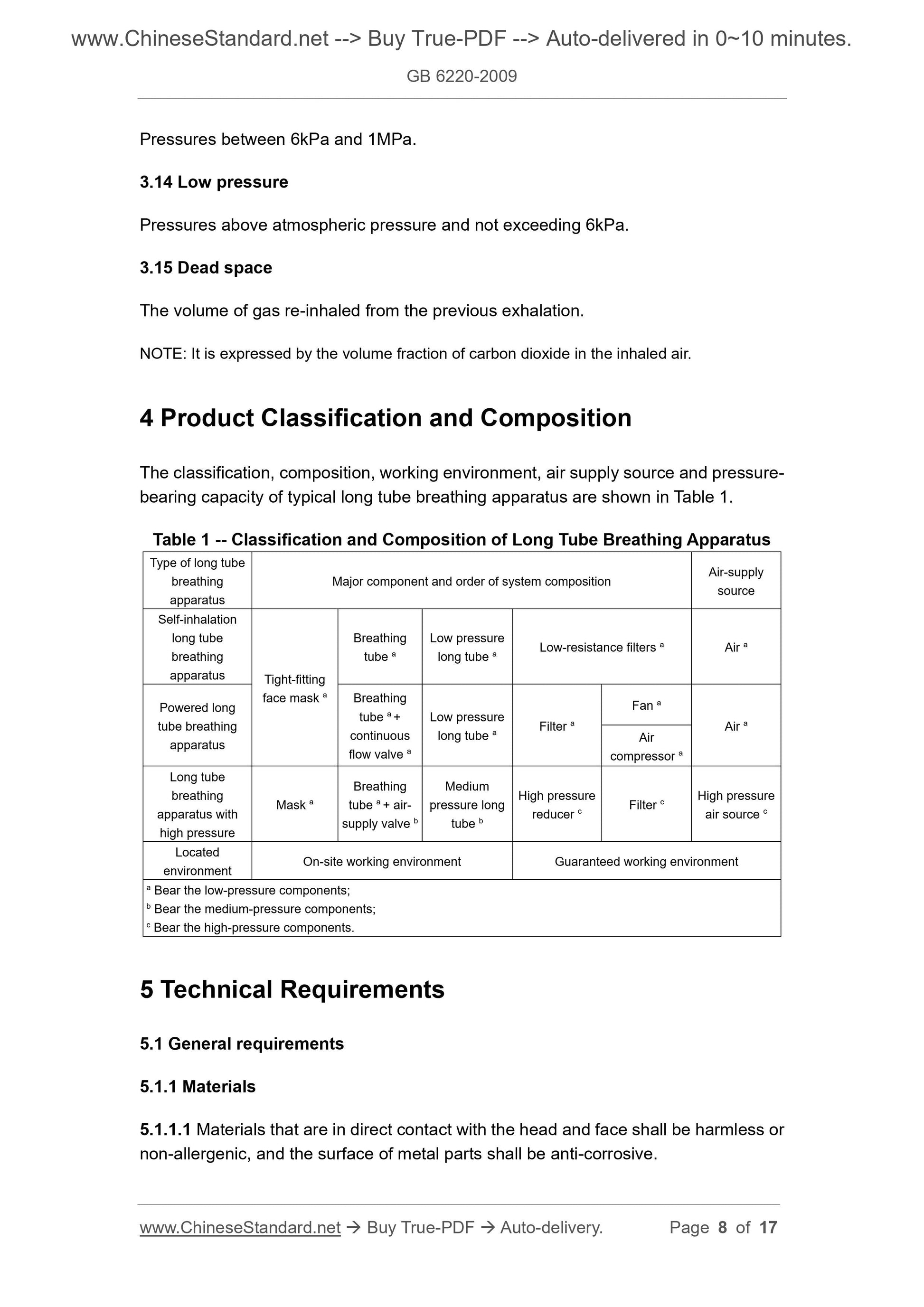 GB 6220-2009 Page 8