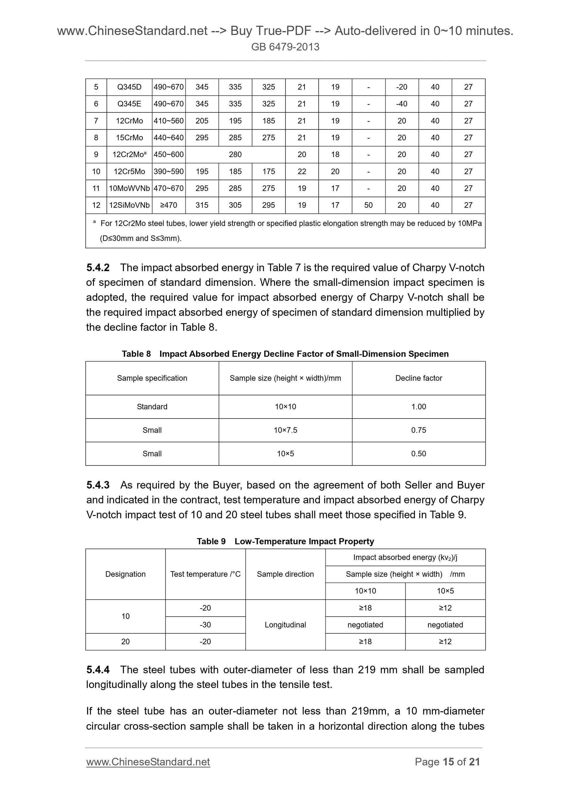 GB 6479-2013 Page 10