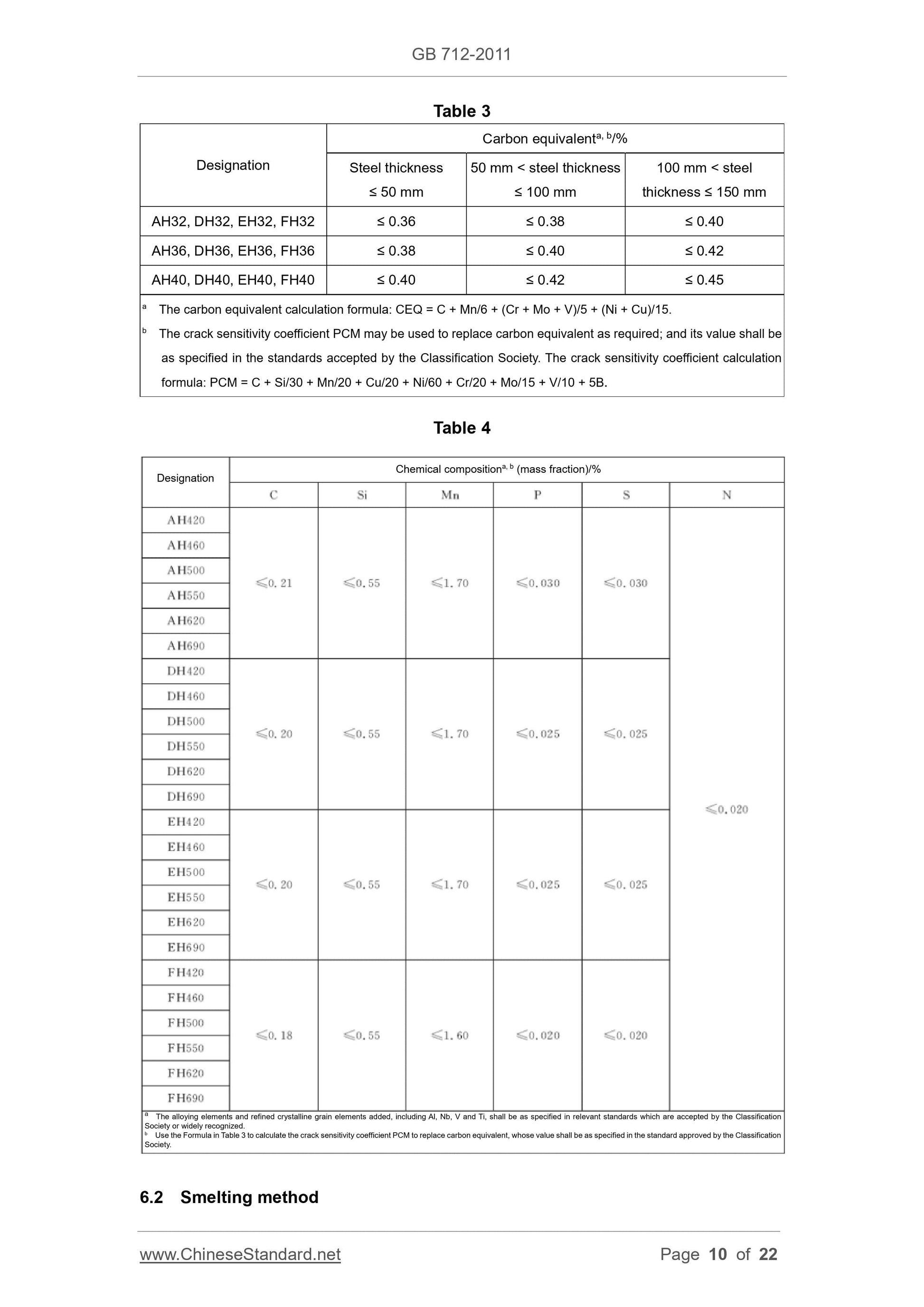 GB 712-2011 Page 10