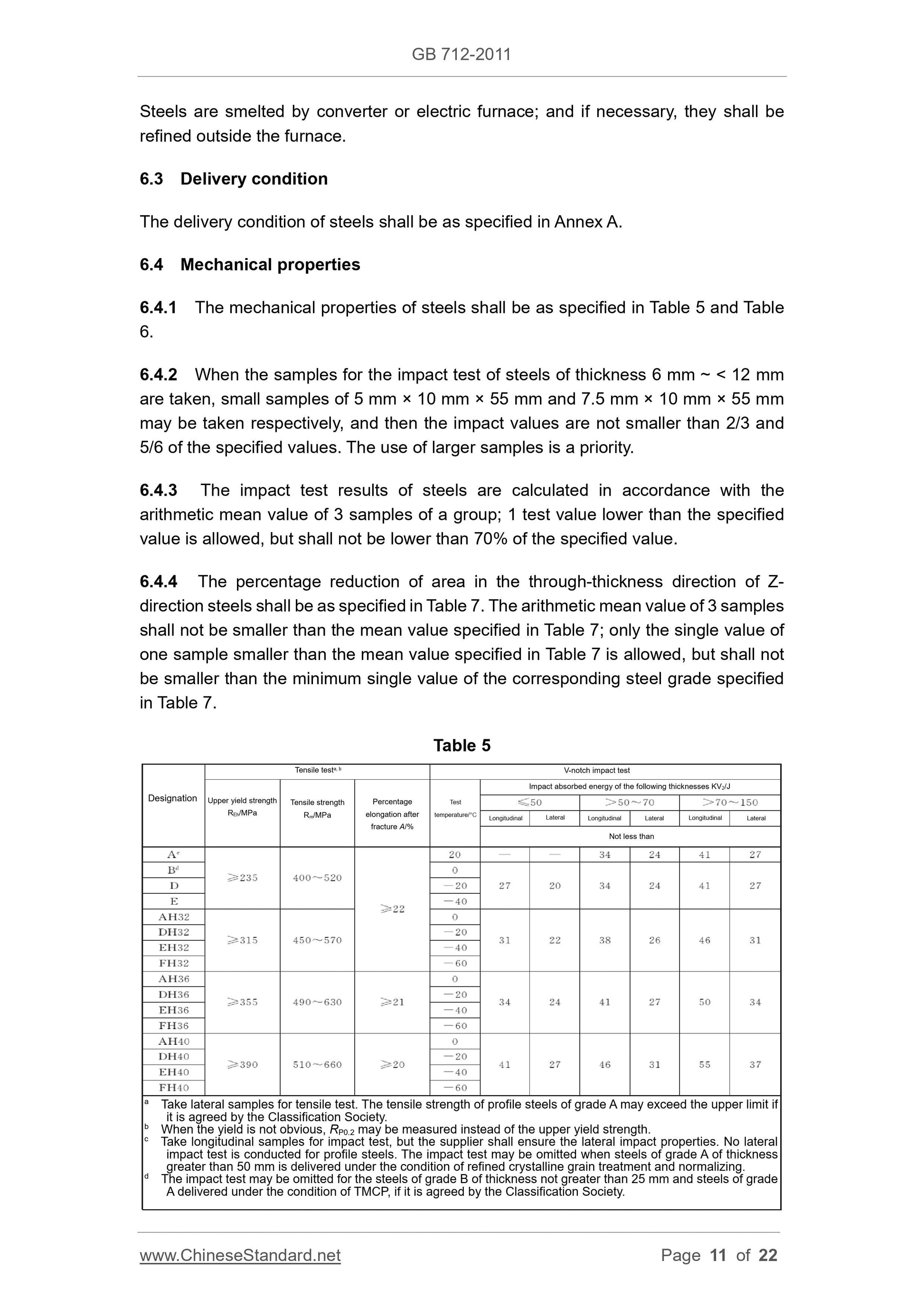 GB 712-2011 Page 11