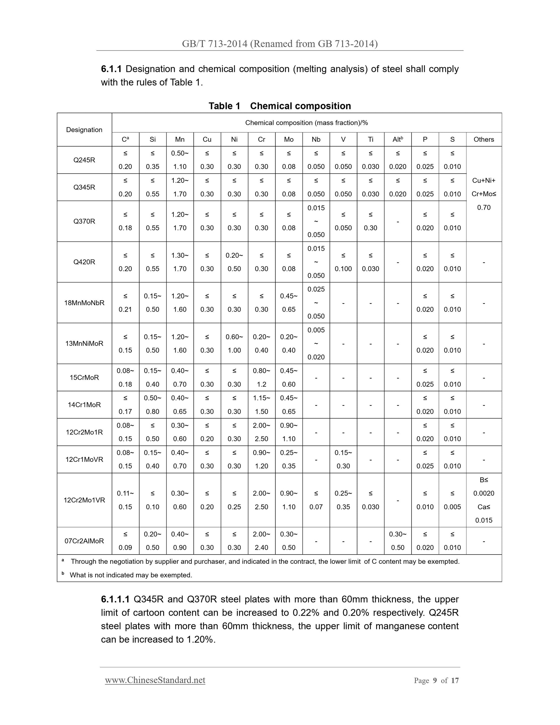 GB 713-2014 Page 9