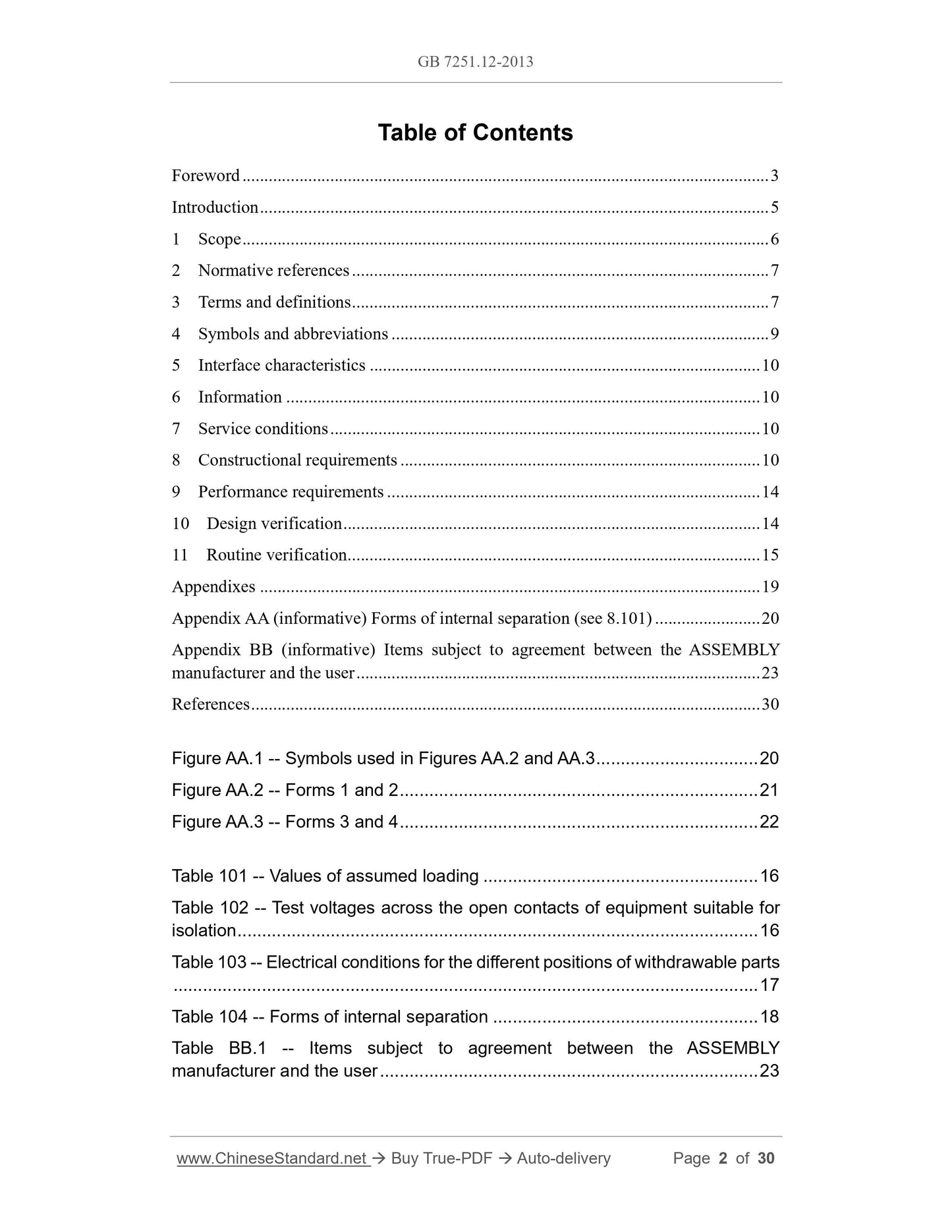 GB 7251.12-2013 Page 2