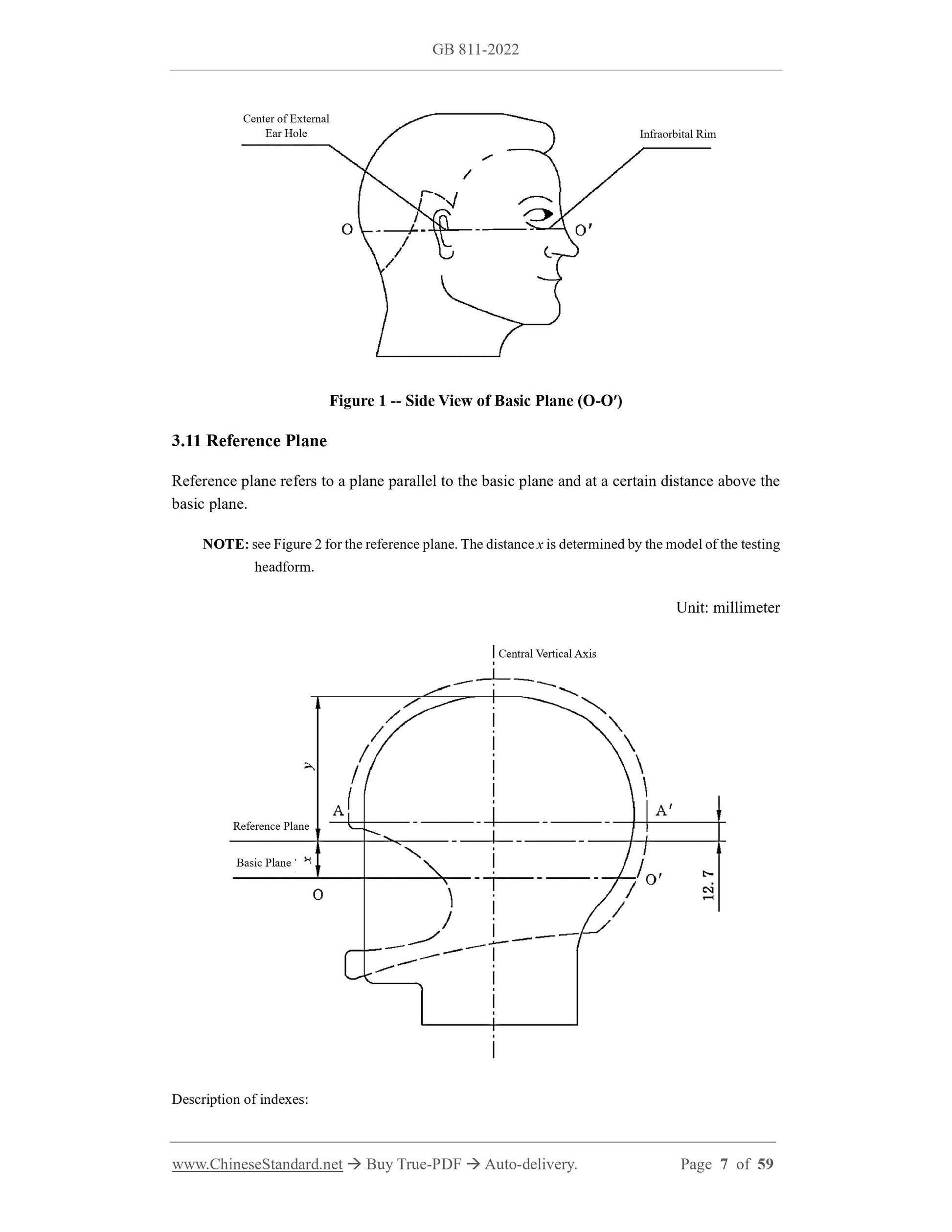 GB 811-2022 Page 7