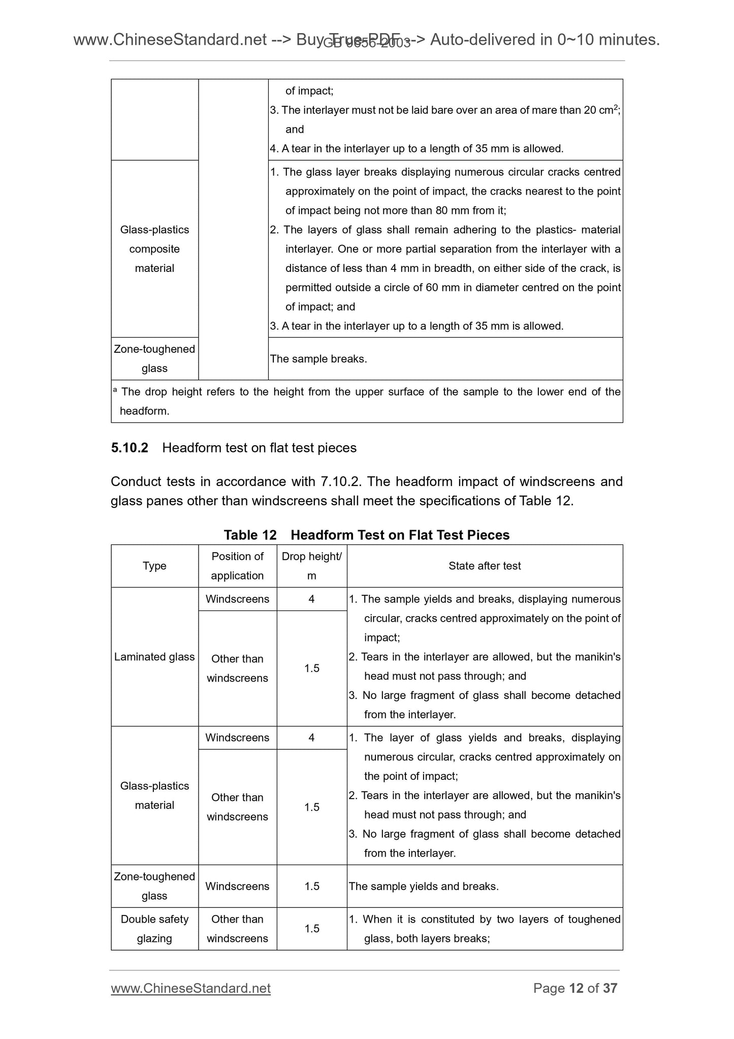 GB 9656-2003 Page 6