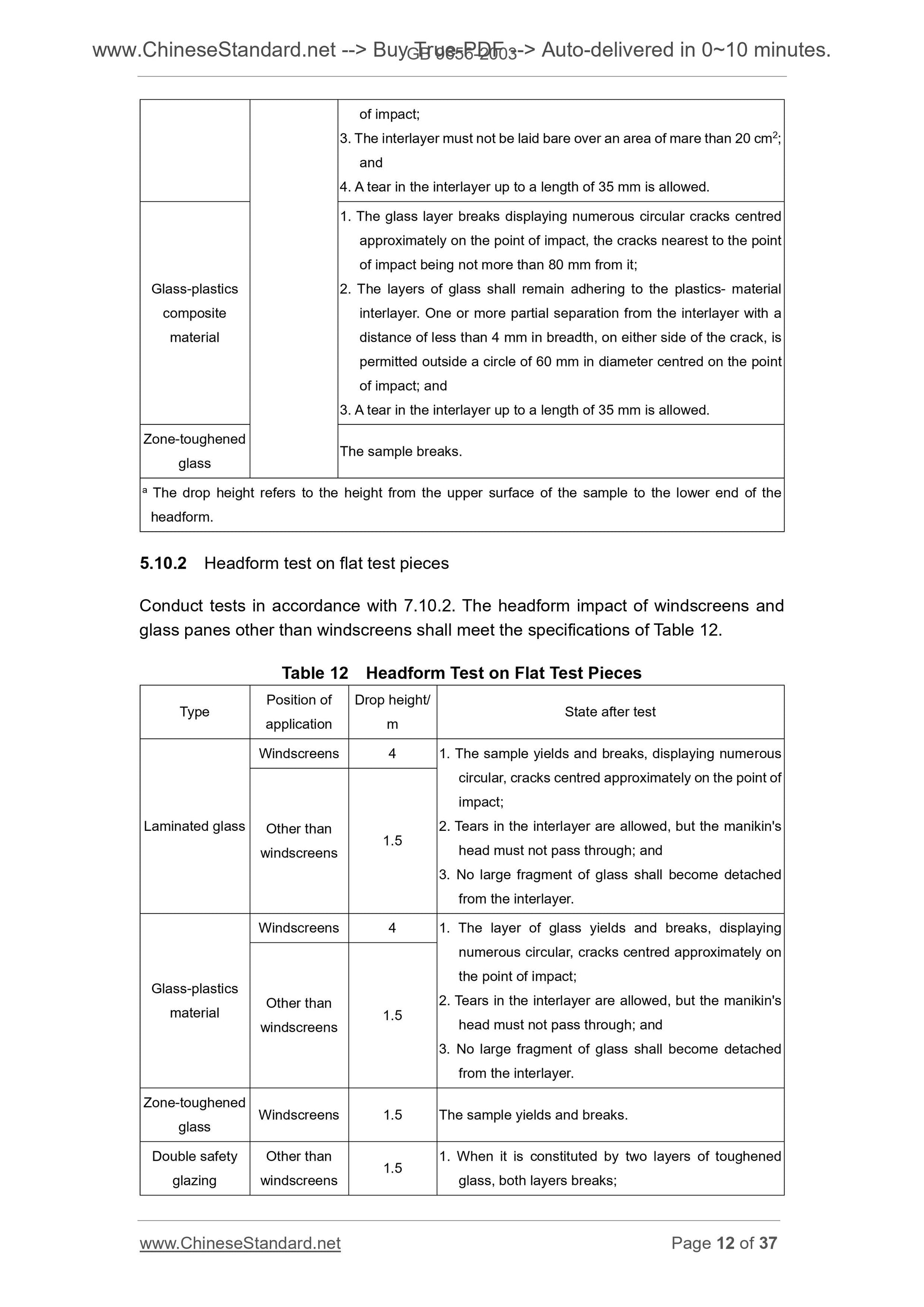 GB 9656-2003 Page 6