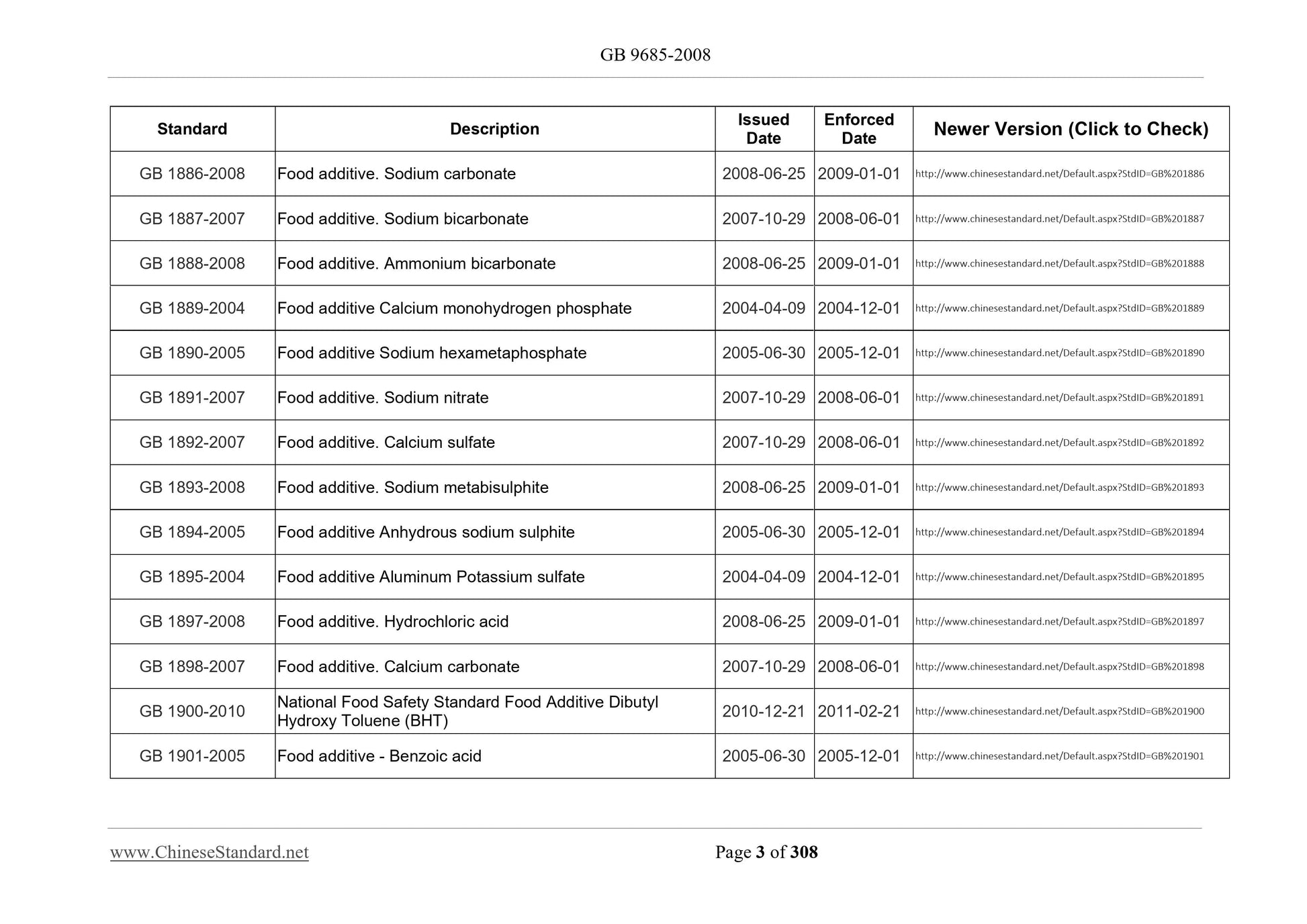 GB 9685-2008 Page 3