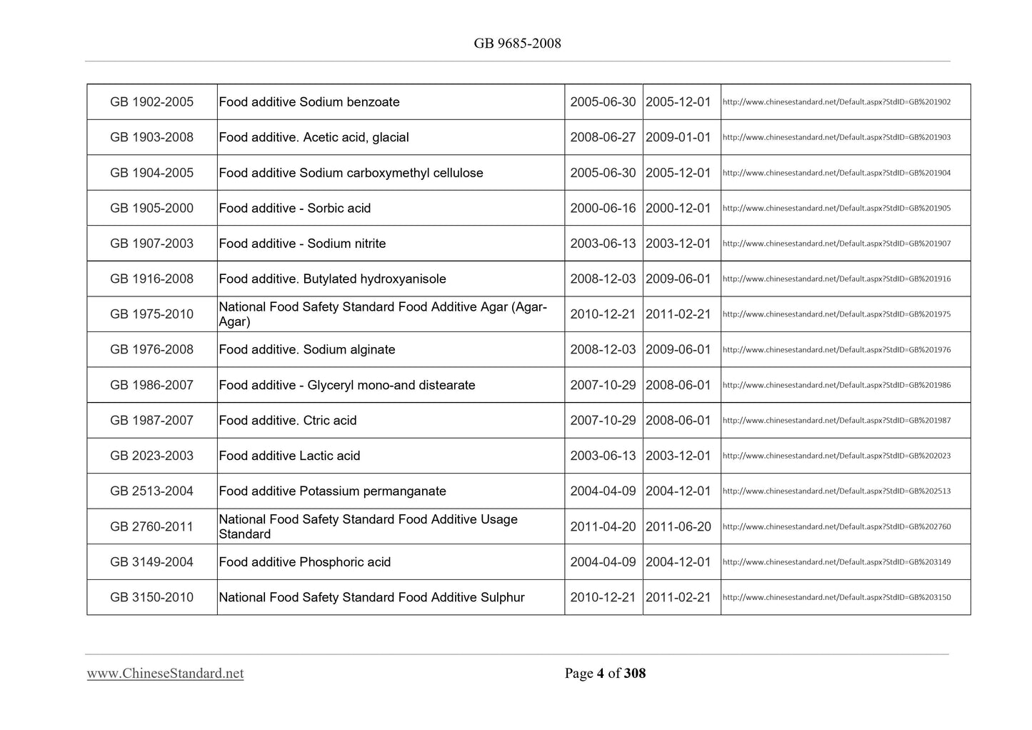 GB 9685-2008 Page 4