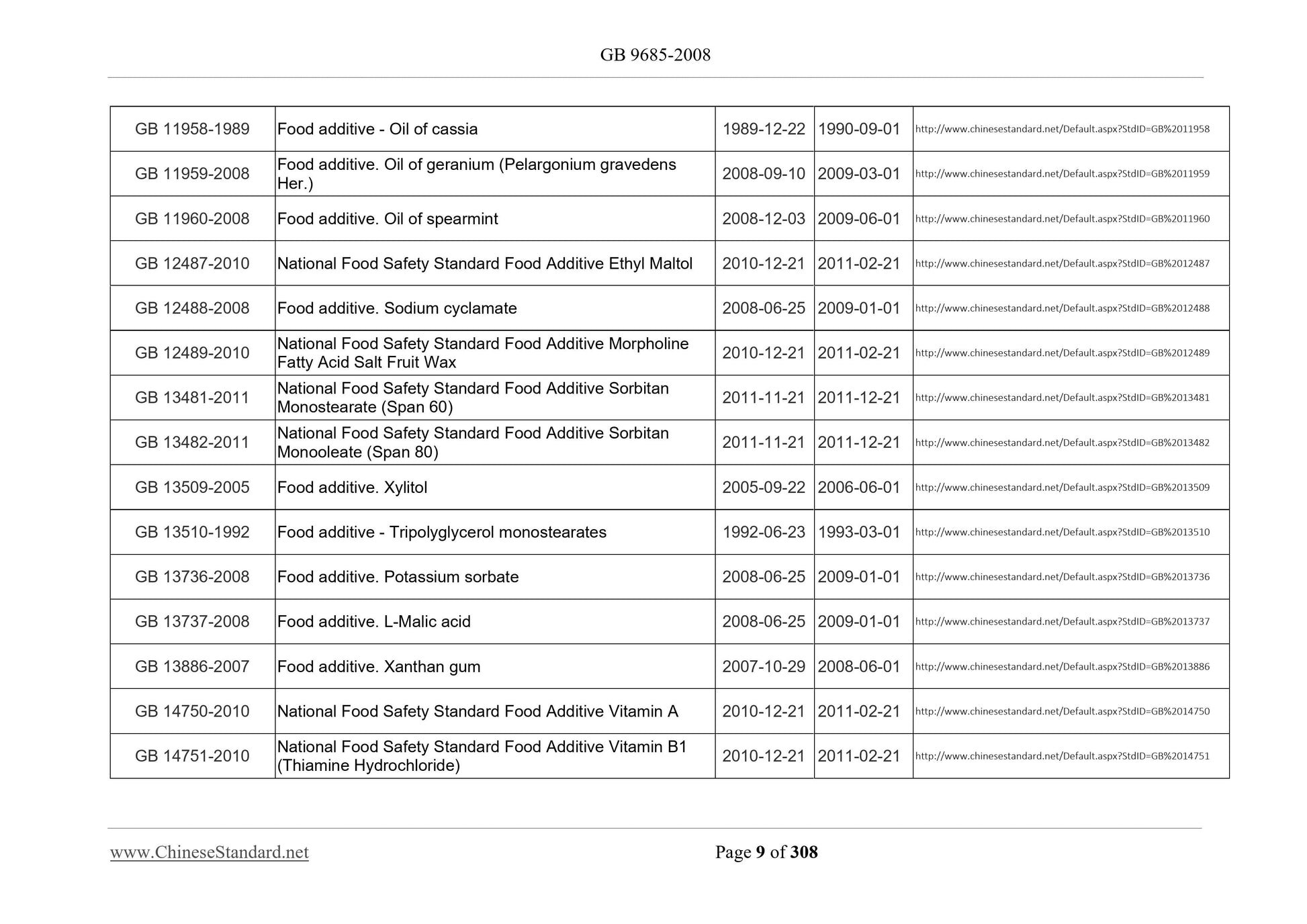 GB 9685-2008 Page 9