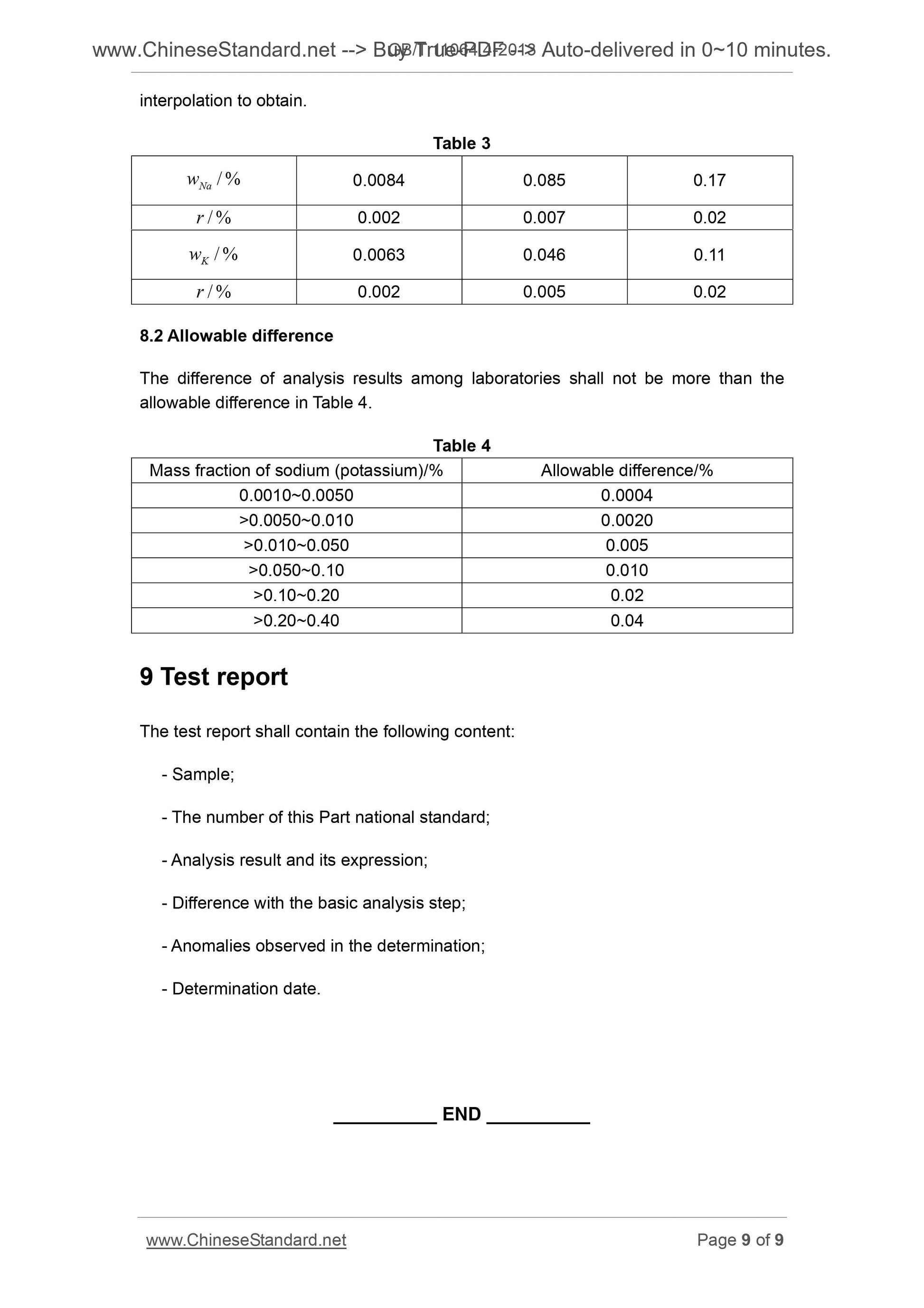 GB/T 11064.4-2013 Page 6