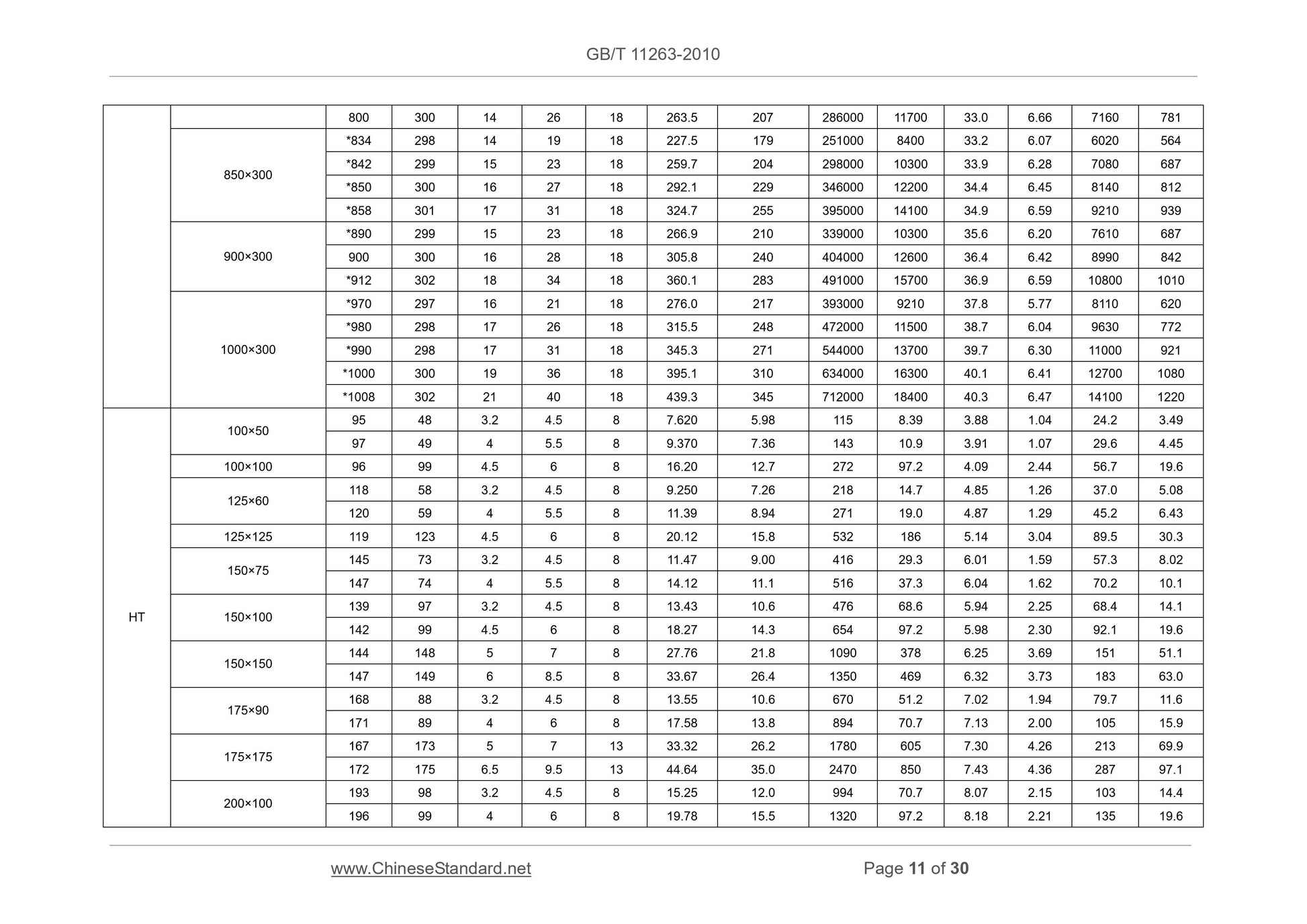 GB/T 11263-2010 Page 7