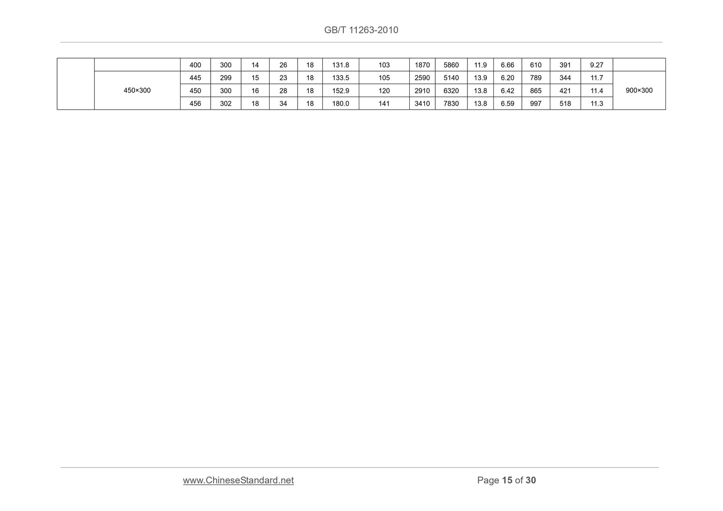 GB/T 11263-2010 Page 9