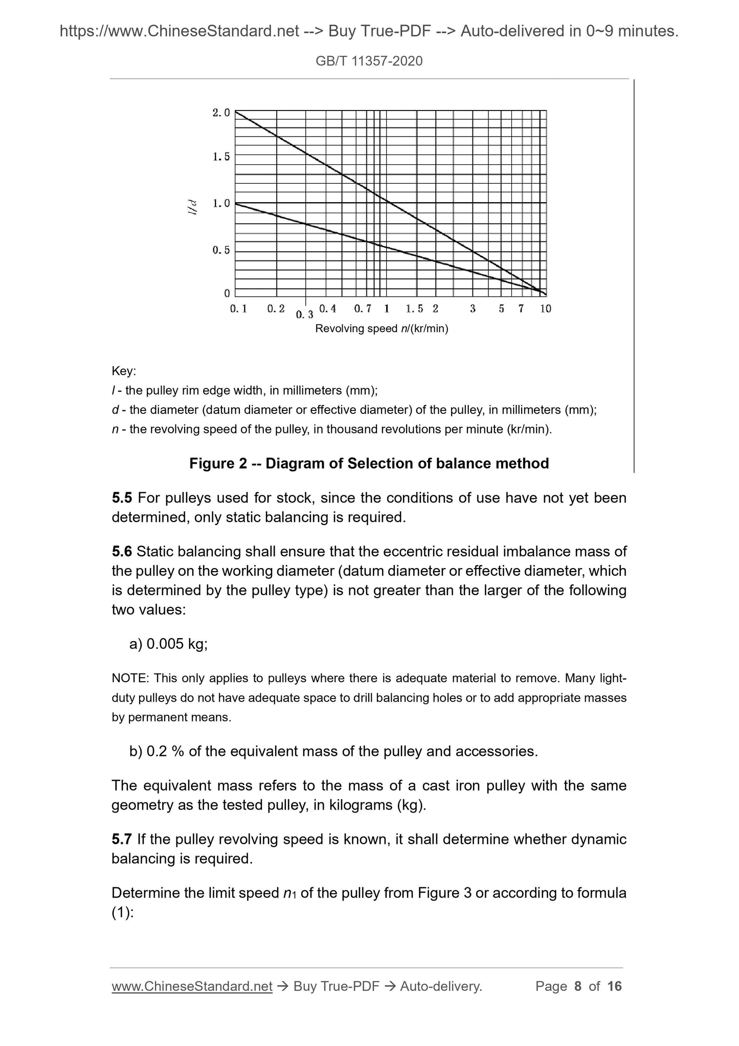 GB/T 11357-2020 Page 5