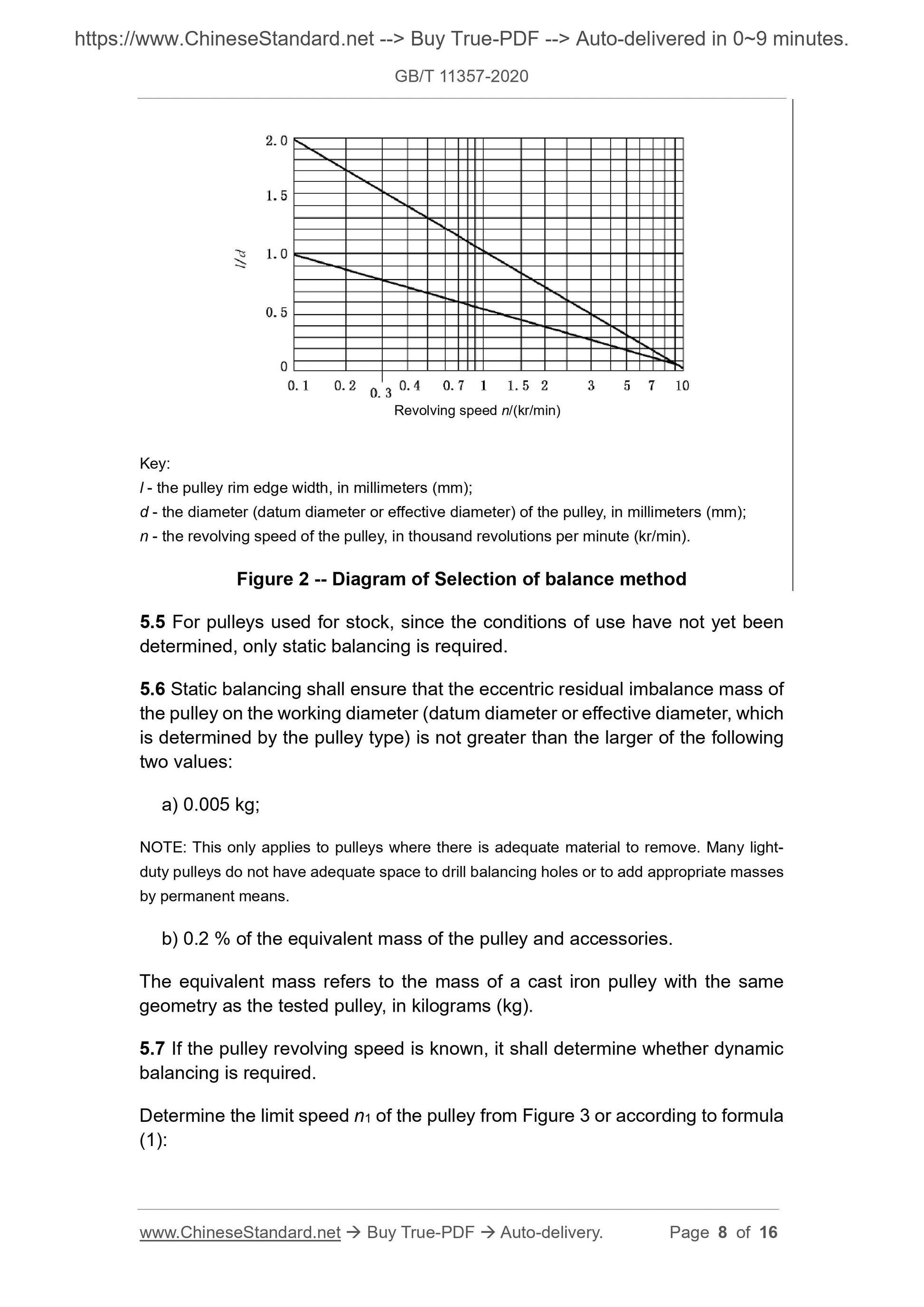 GB/T 11357-2020 Page 5