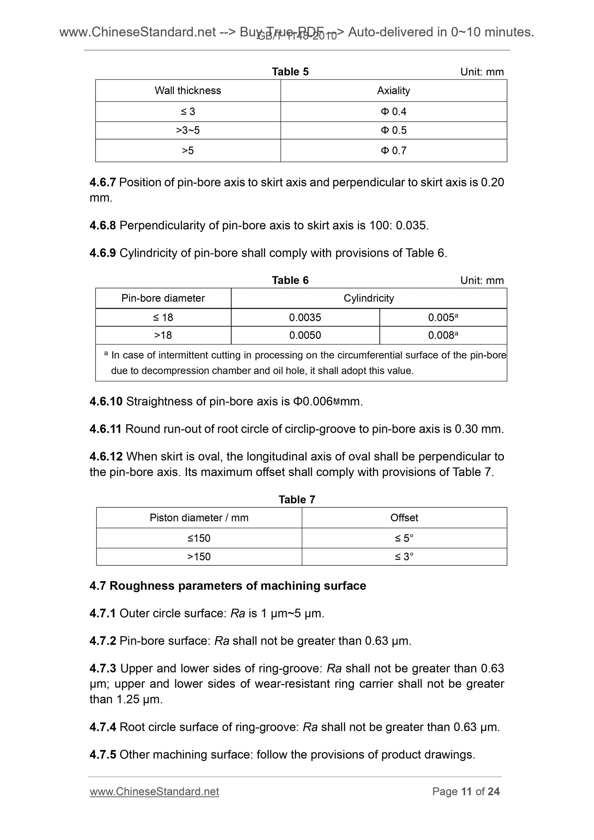 GB/T 1148-2010 Page 7