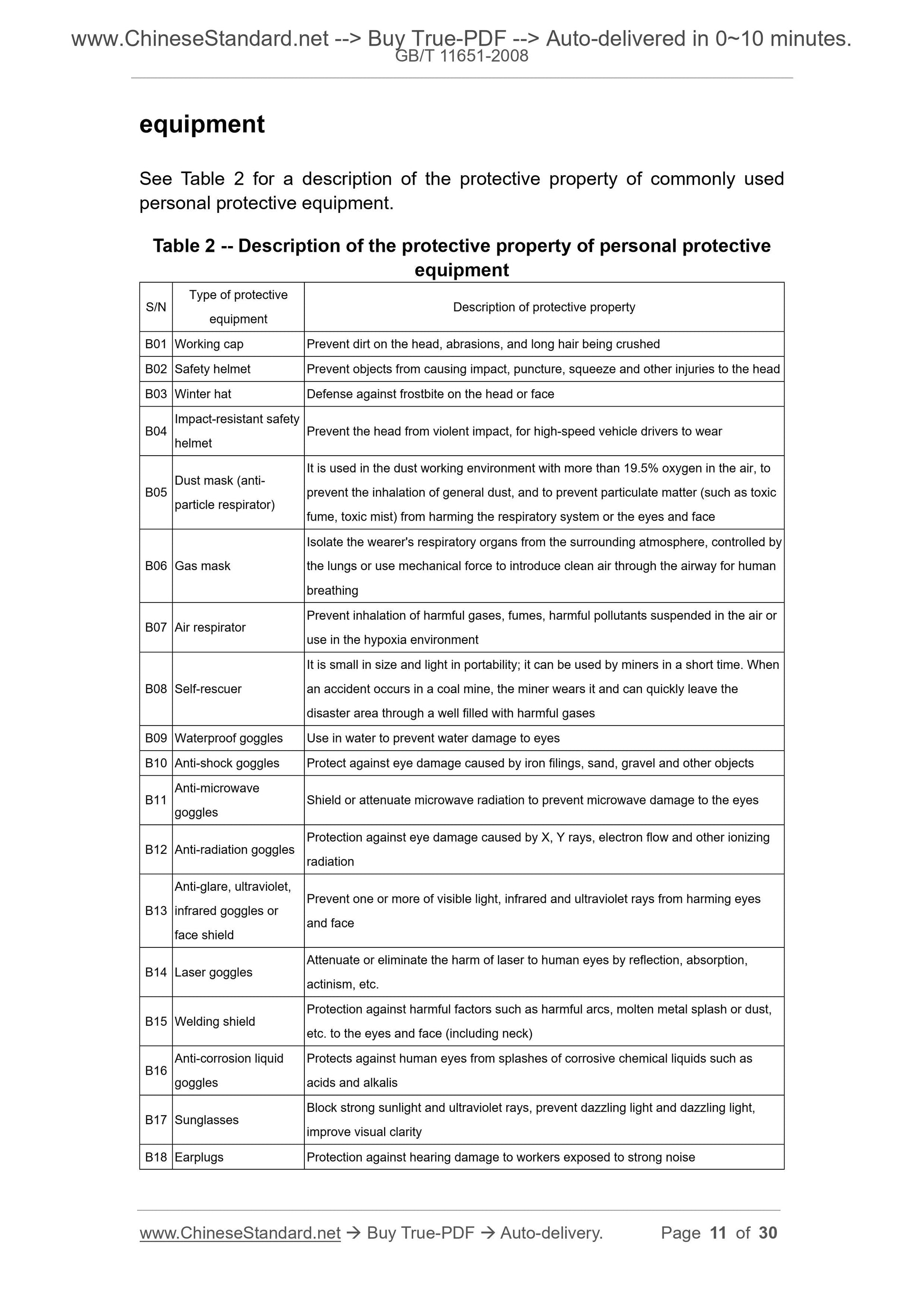 GB/T 11651-2008 Page 6