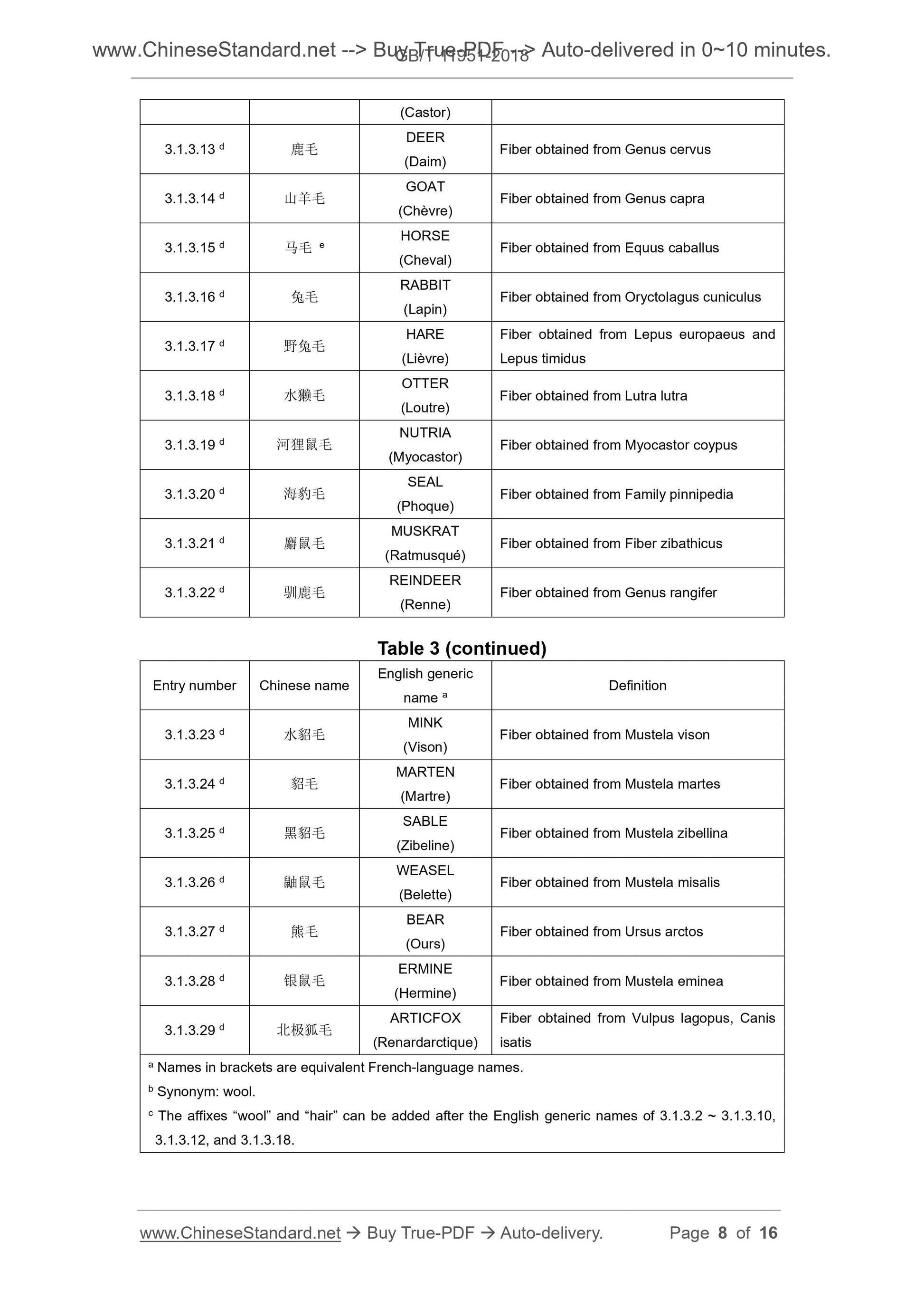 GB/T 11951-2018 Page 5