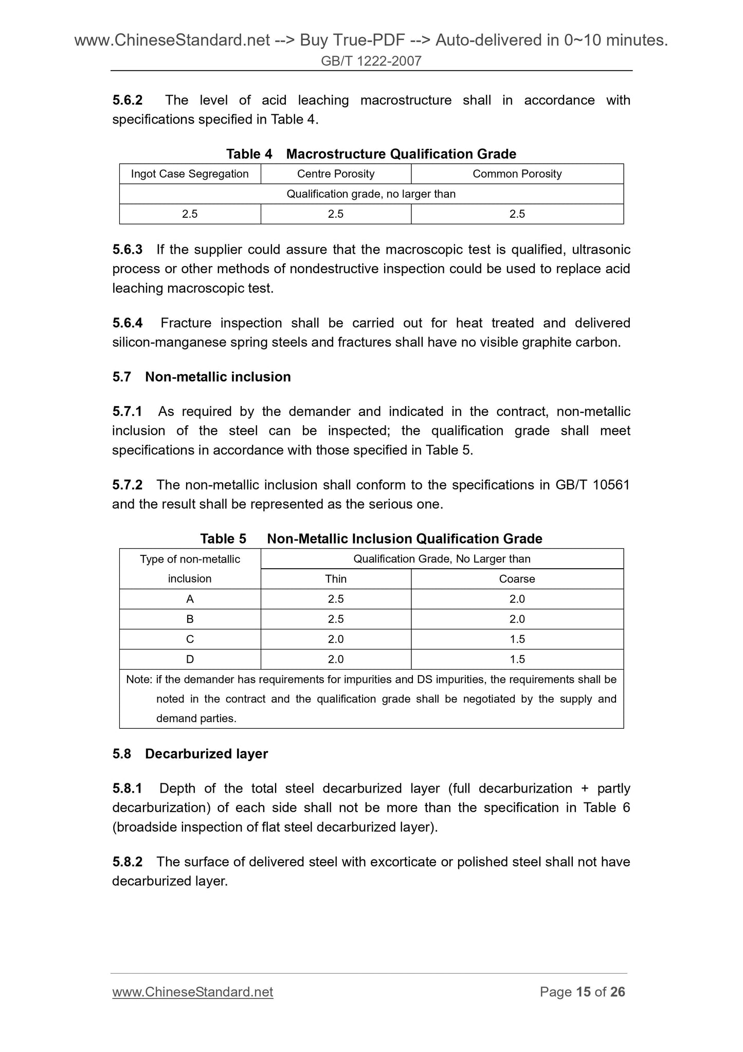 GB/T 1222-2007 Page 8