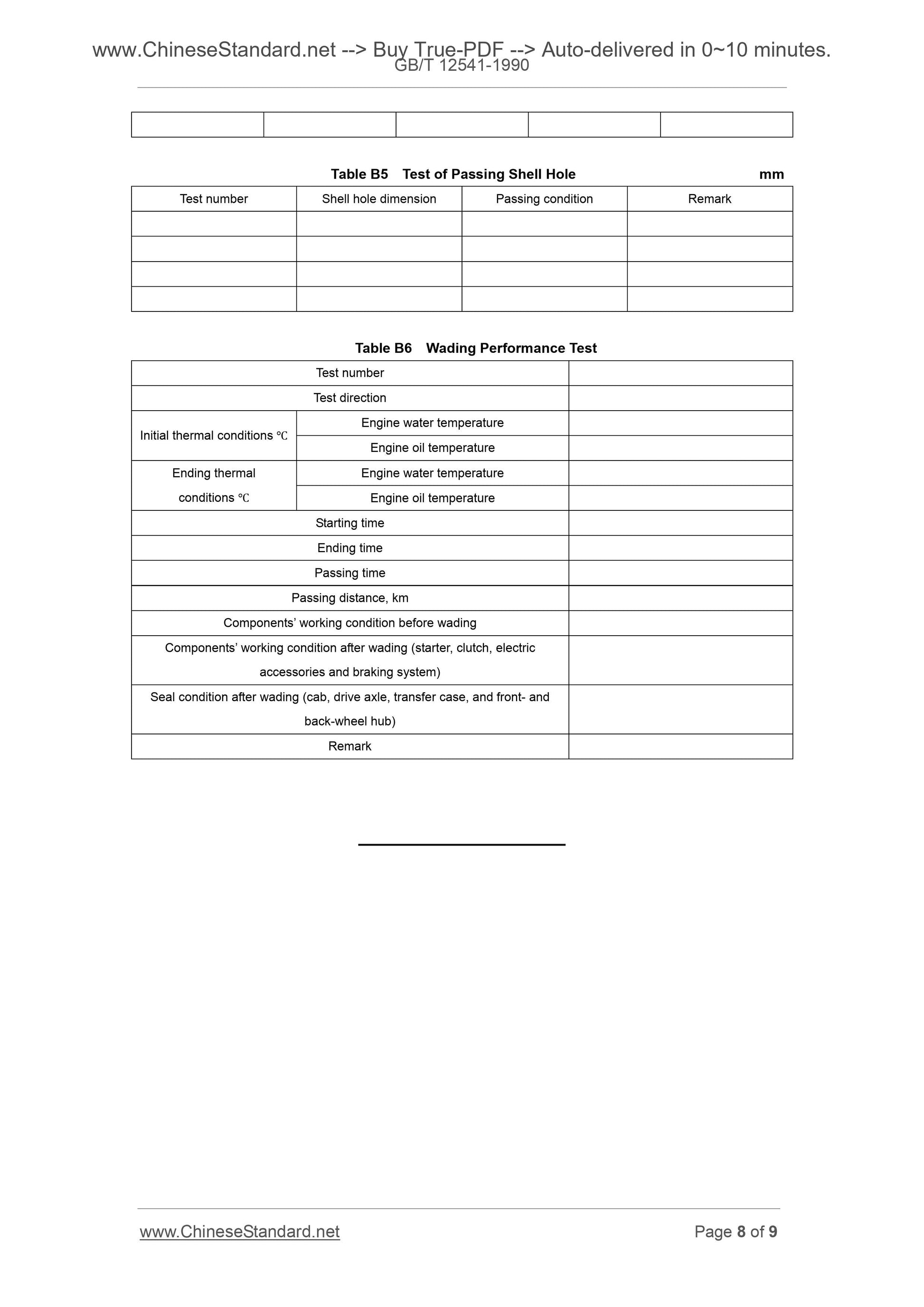 GB/T 12541-1990 Page 5