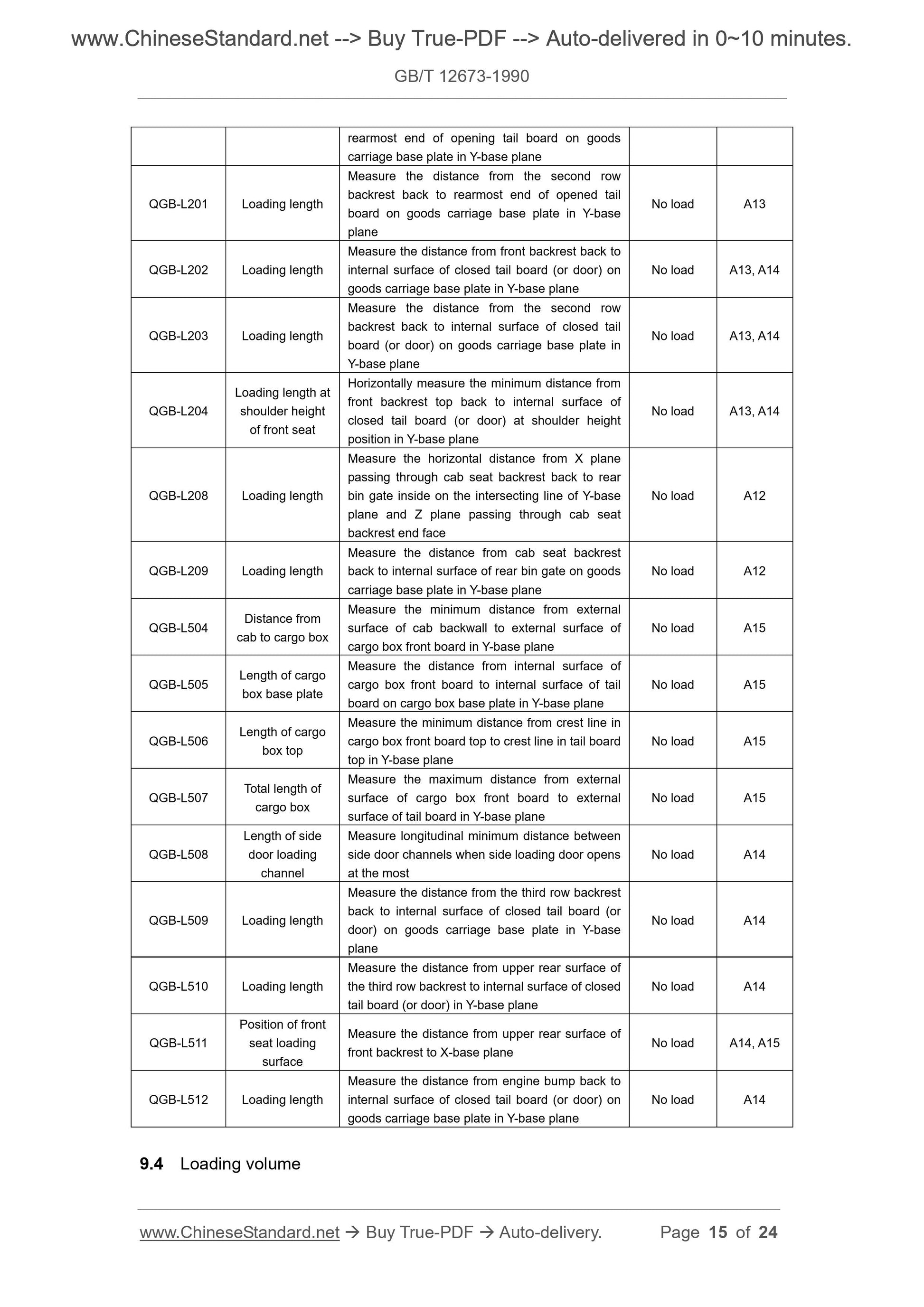 GB/T 12673-1990 Page 8