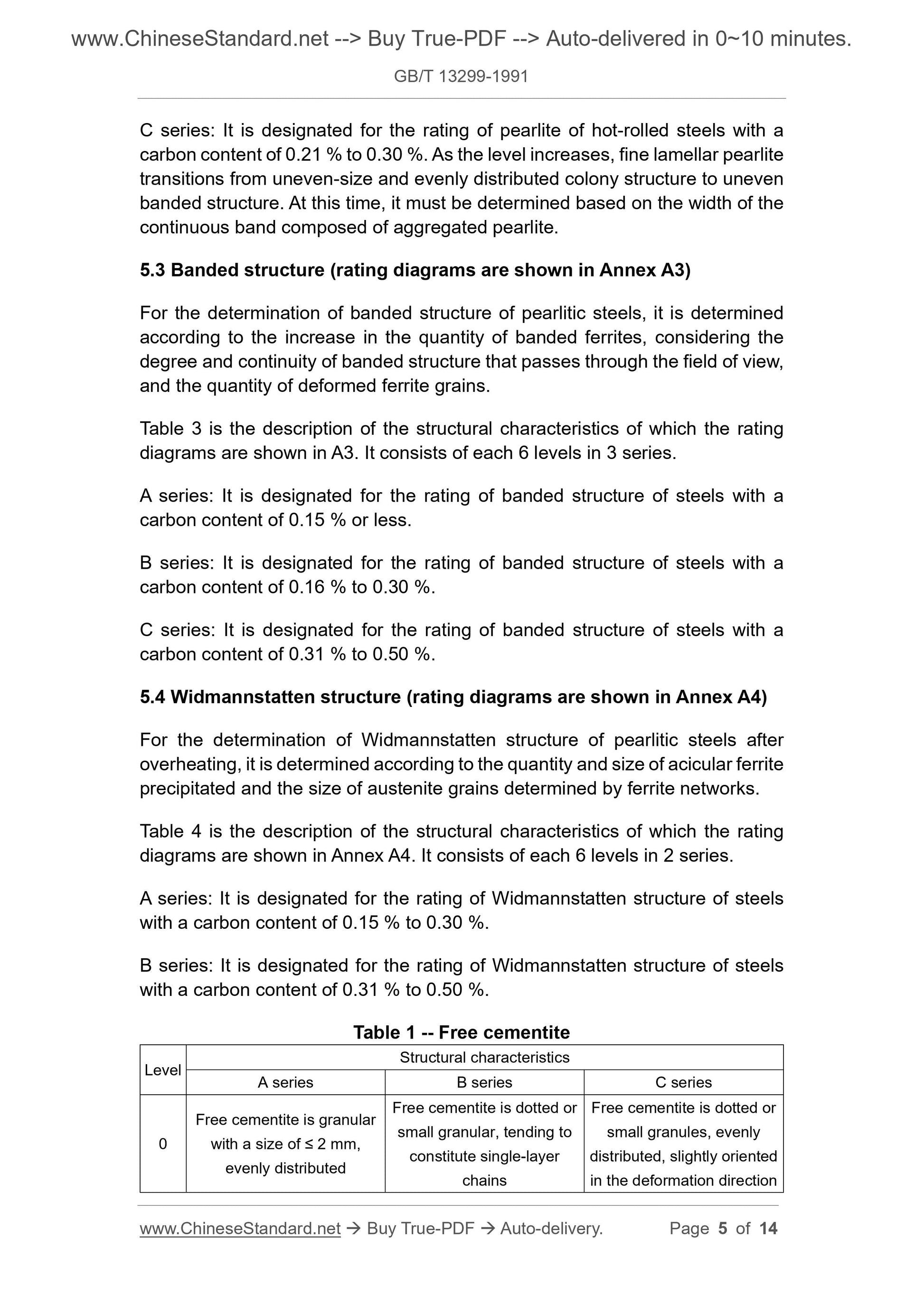 GB/T 13299-1991 Page 5