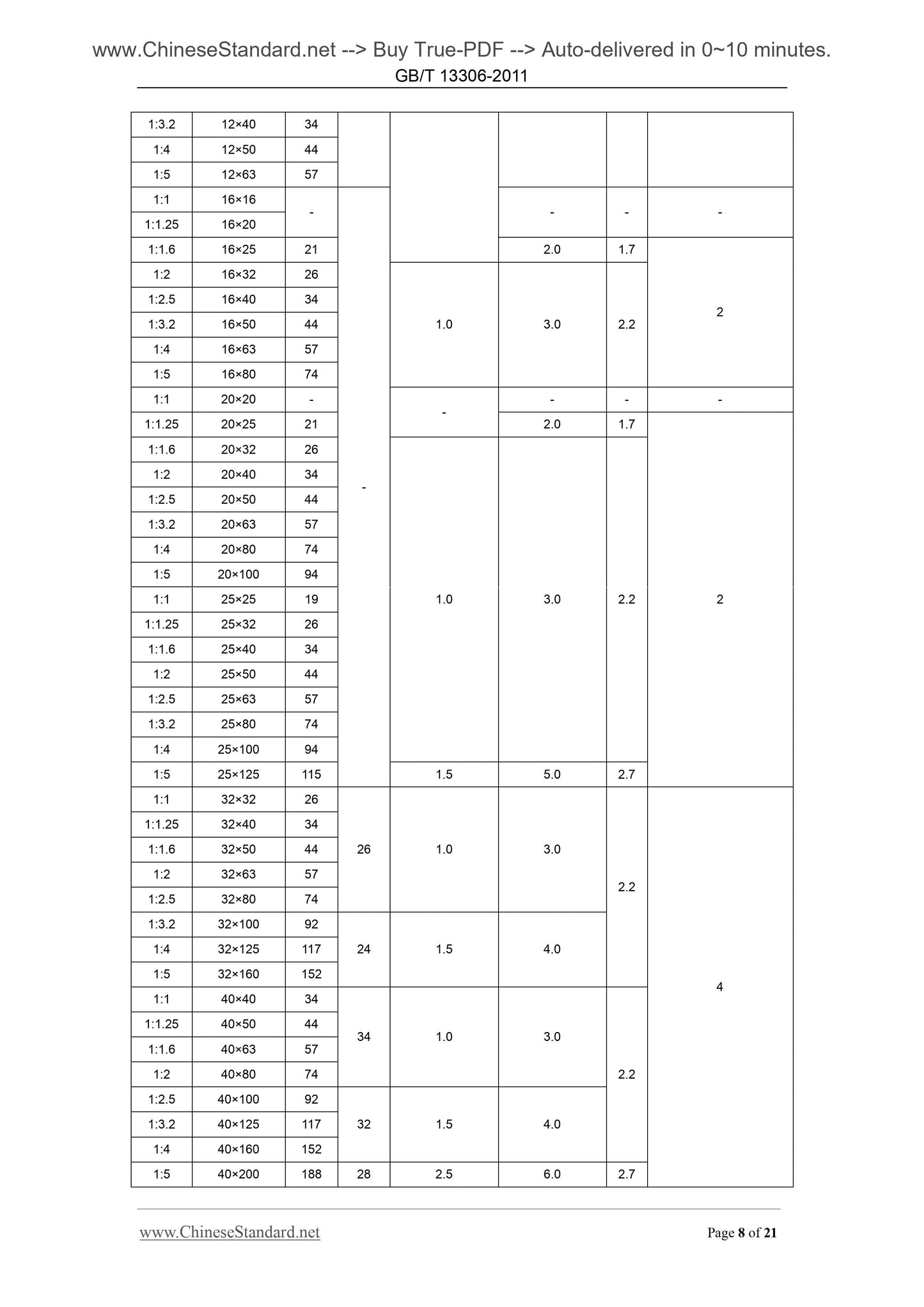 GB/T 13306-2011 Page 5