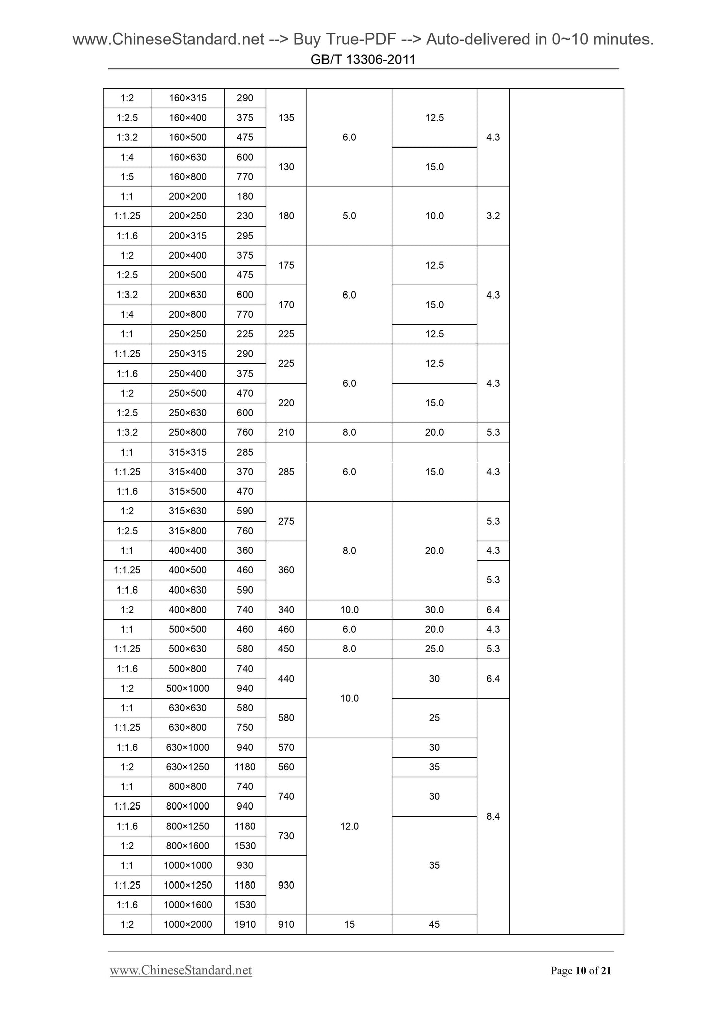 GB/T 13306-2011 Page 6